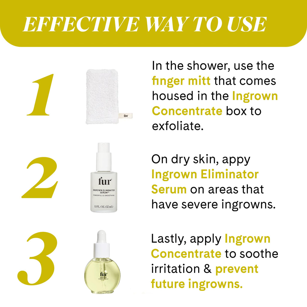 Fur Ingrown Eliminator Serum: Post-Hair Removal Care & Ingrown Treatment | 1.1 fl oz