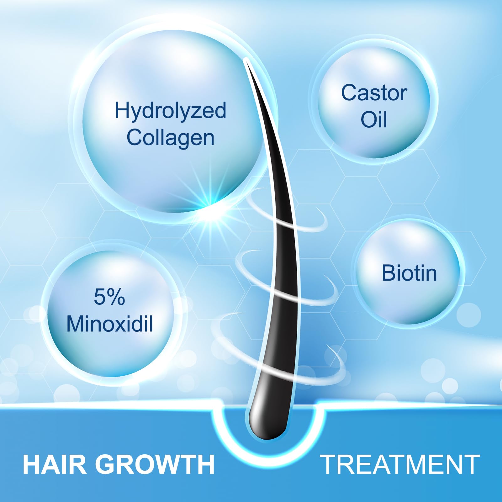 FUZYAT 5% Minoxidil Hair Growth Spray for Men & Women – 2-Pack