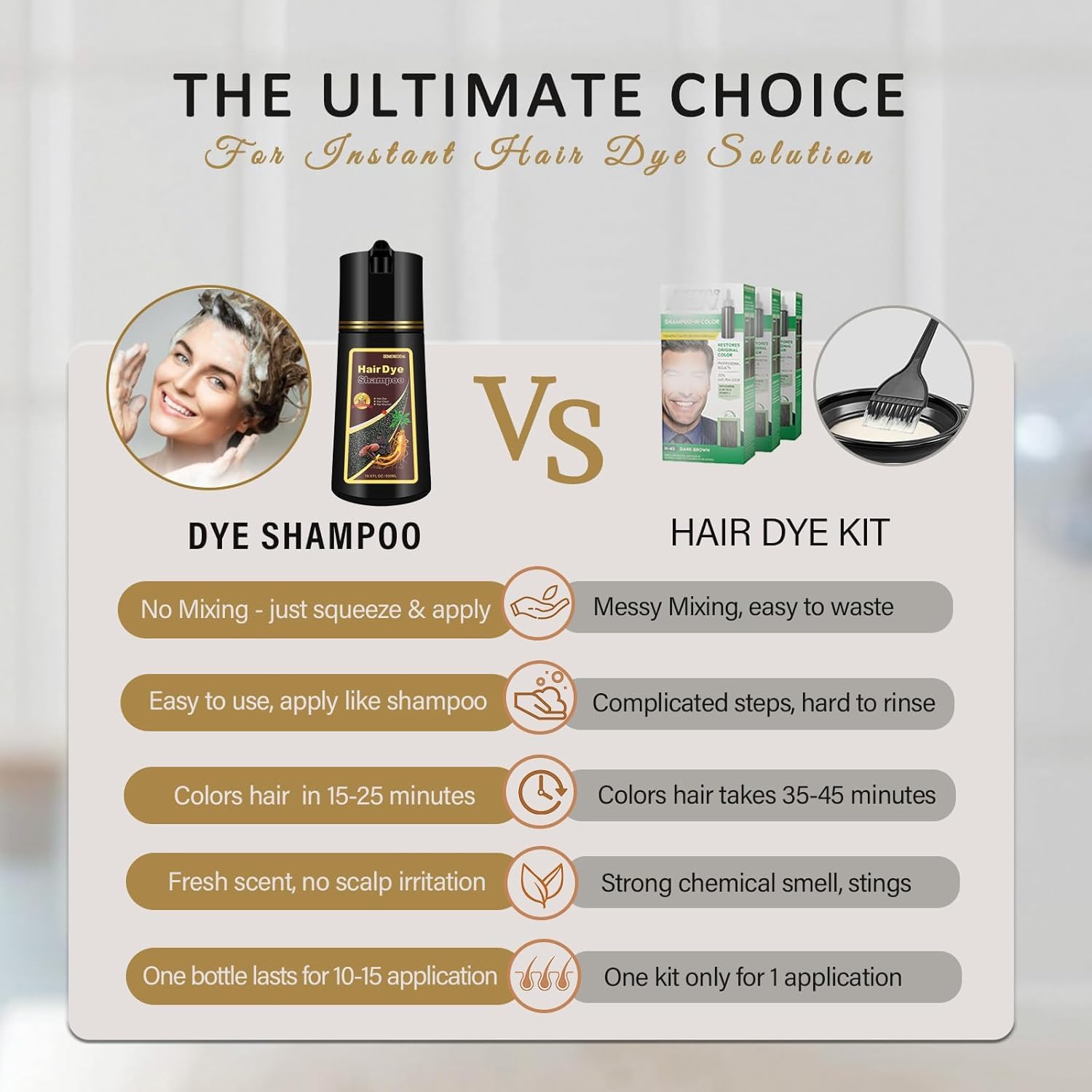 Fvquhvo Hair Dye Shampoo 3 in 1 – Coffee Brown, 16.9 oz