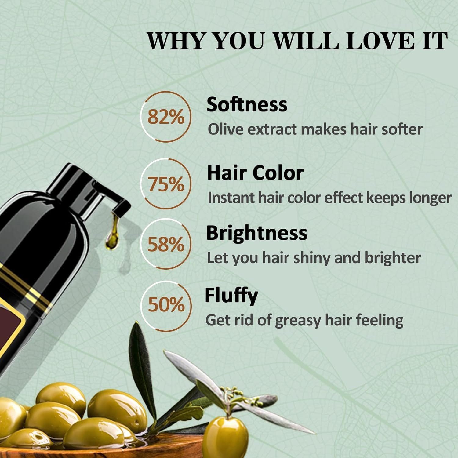 Fvquhvo Cherry Brown Hair Dye Shampoo 3-in-1 – Color, Cleanse & Condition in Minutes