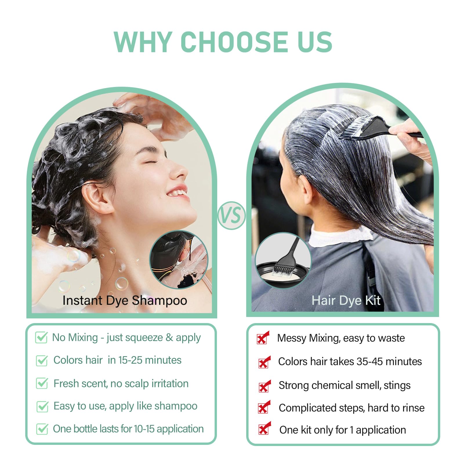 Fvquhvo Brown Hair Dye Shampoo — Covers Grays in Minutes, 3-in-1 Color, Shampoo & Conditioner