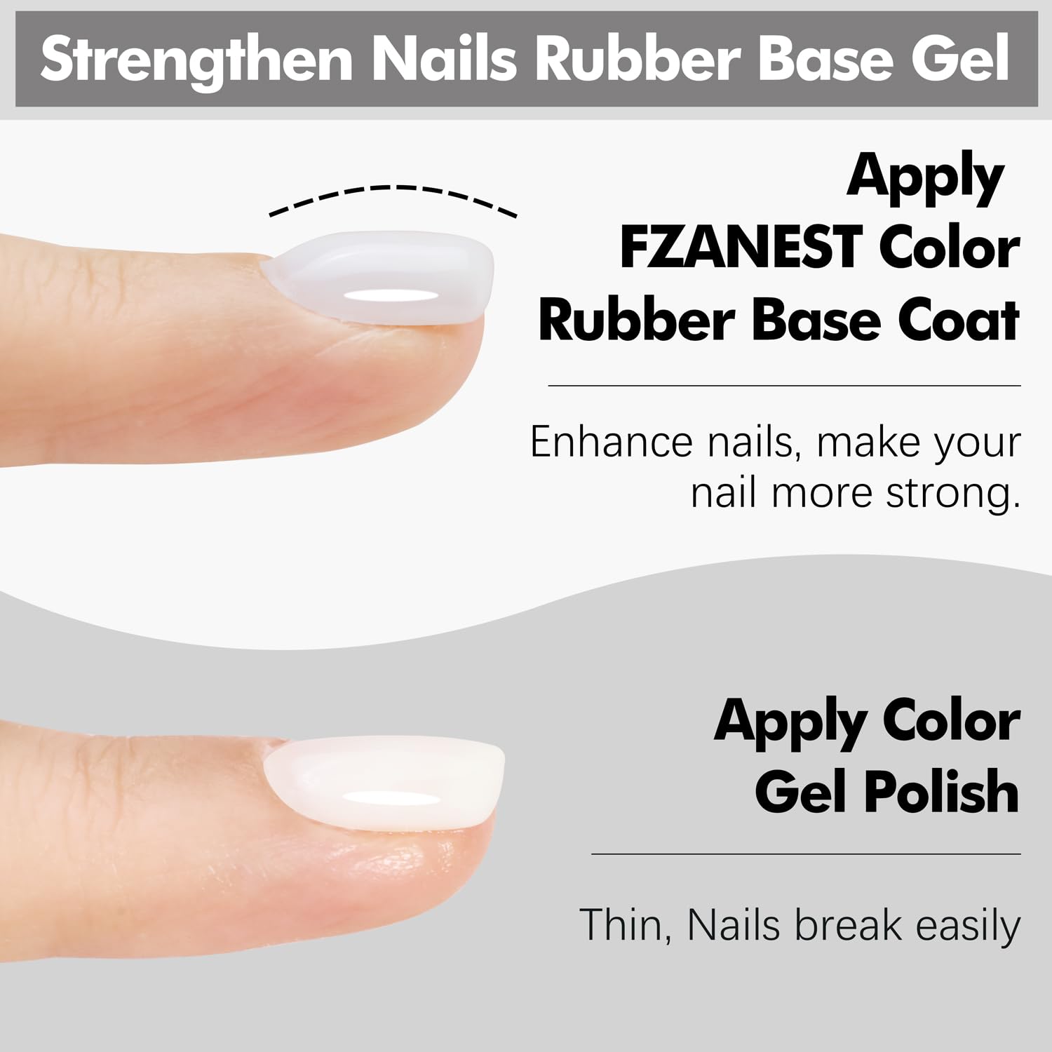 FZANEST Rubber Base Builder Gel Kit – 6x7.5ml, 7-in-1 Nail Strengthener & Nude Pink Colors