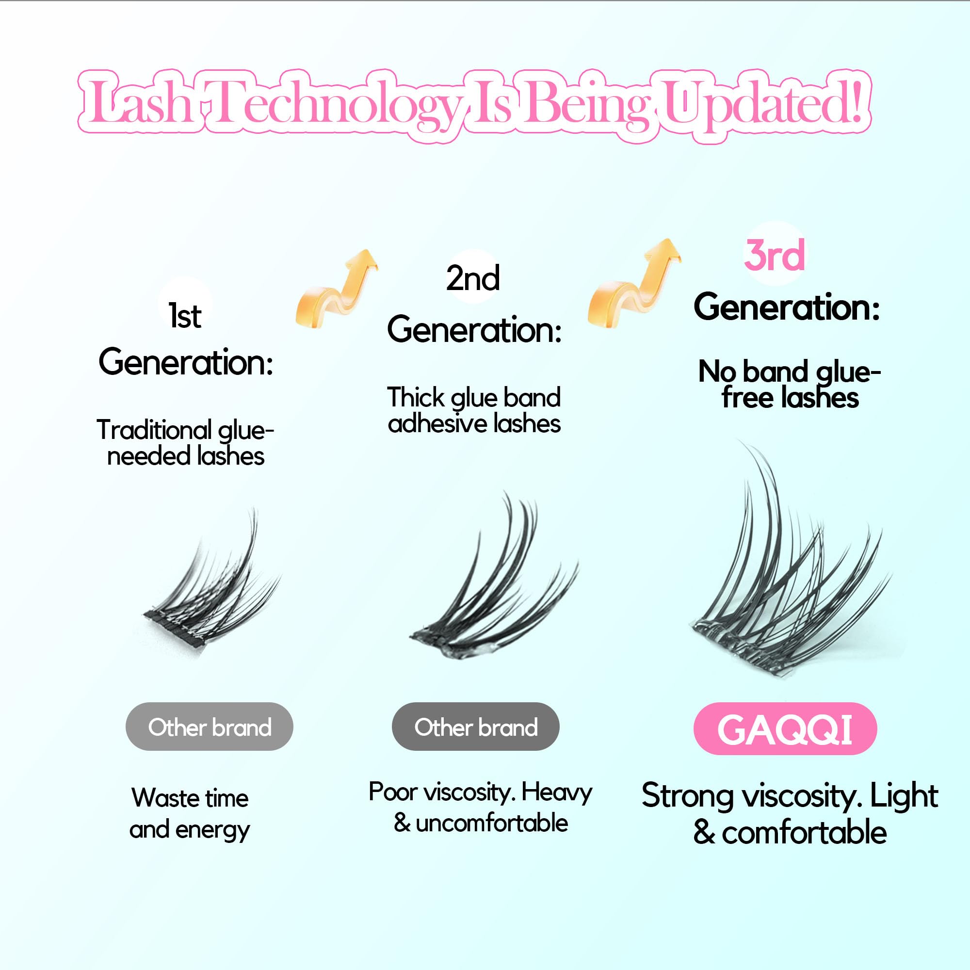 GAQQI Self-Adhesive Eyelashes Clusters 10-16mm | No Band Press-On Lashes