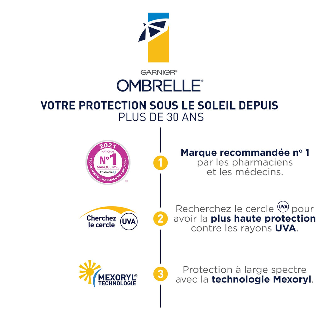 Garnier Ombrelle Complete Sensitive Advanced SPF 60 – 200 mL