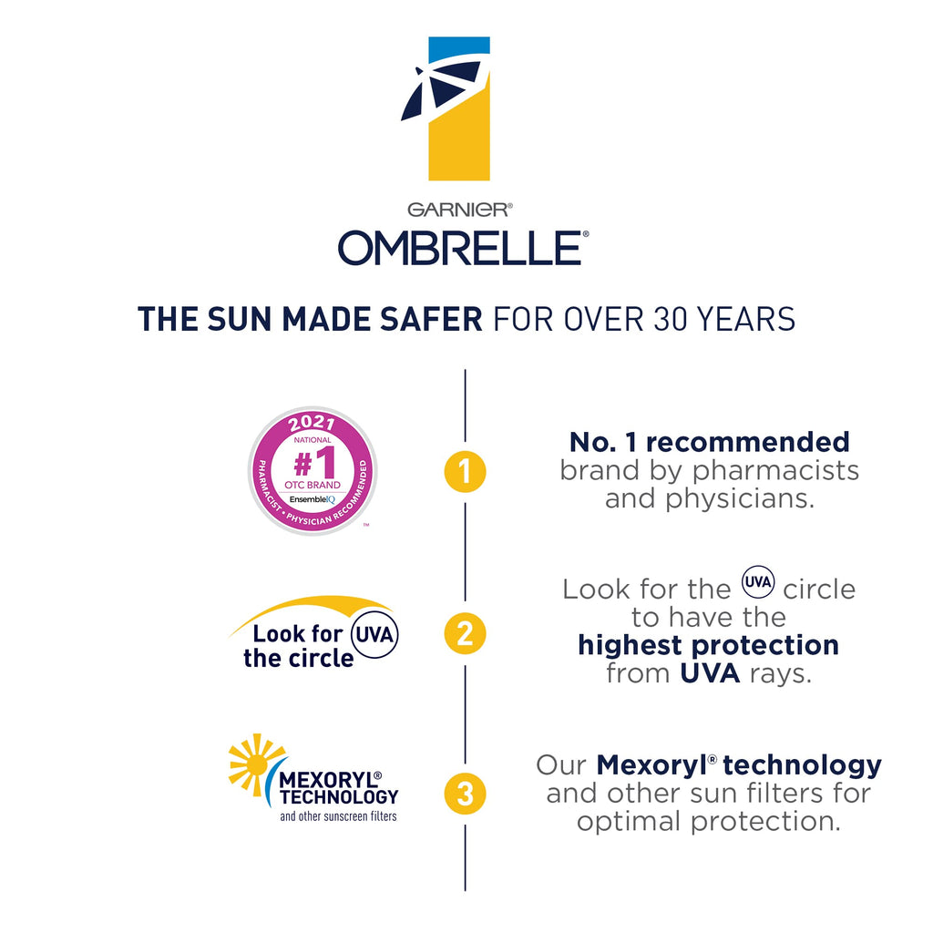 Garnier Ombrelle Complete Sensitive Advanced SPF 60 – 200 mL