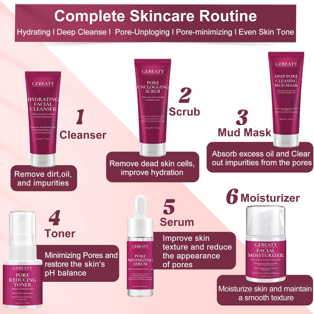 GEBEATY 6-Piece Skin Care Set for Teens & Women | Pore-Minimizing Glow