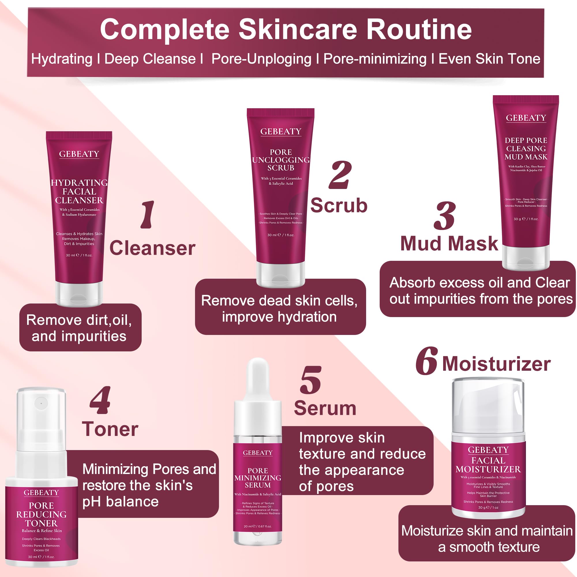 GEBEATY 6-Piece Skin Care Set for Teens & Women | Pore-Minimizing Glow