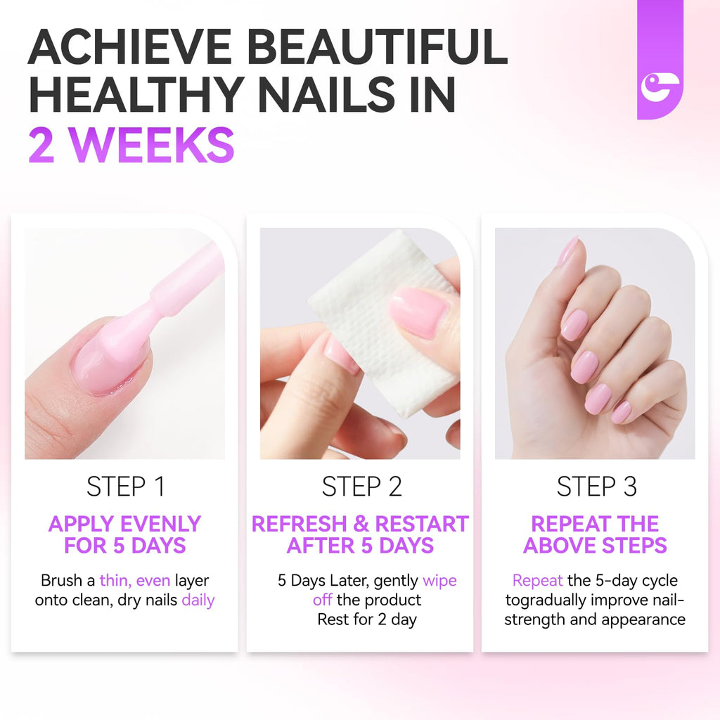 gelike ec Milky Pink Nail Strengthener & Growth Polish – 6-in-1 Ridge Filler (15ml) for Damaged Nails