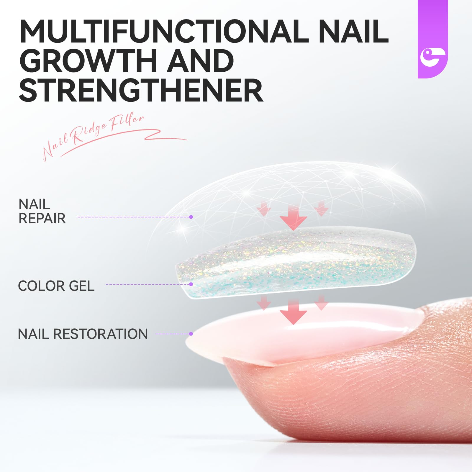 Gelike EC Nail Strengthener & Damaged Nail Repair – Glitter Pink 15ml, 6-in-1 Non-Toxic Protein Nail Hardener for Home DIY Manicure