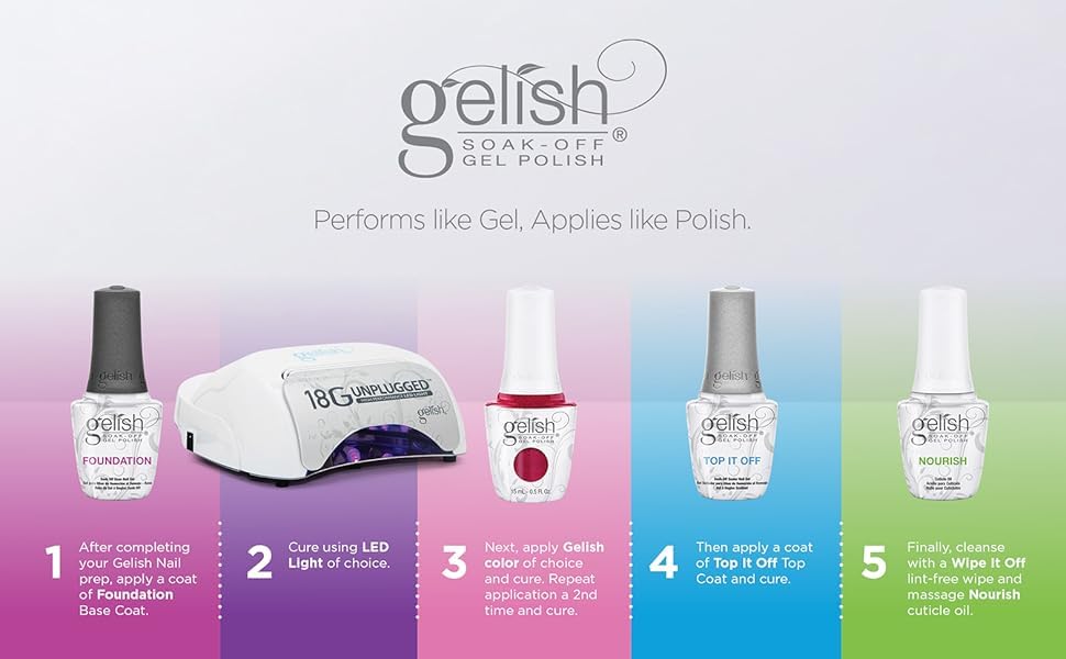 Gelish Fantastic Four Essentials Kit – Long-Lasting, Chip-Free Shine at Home