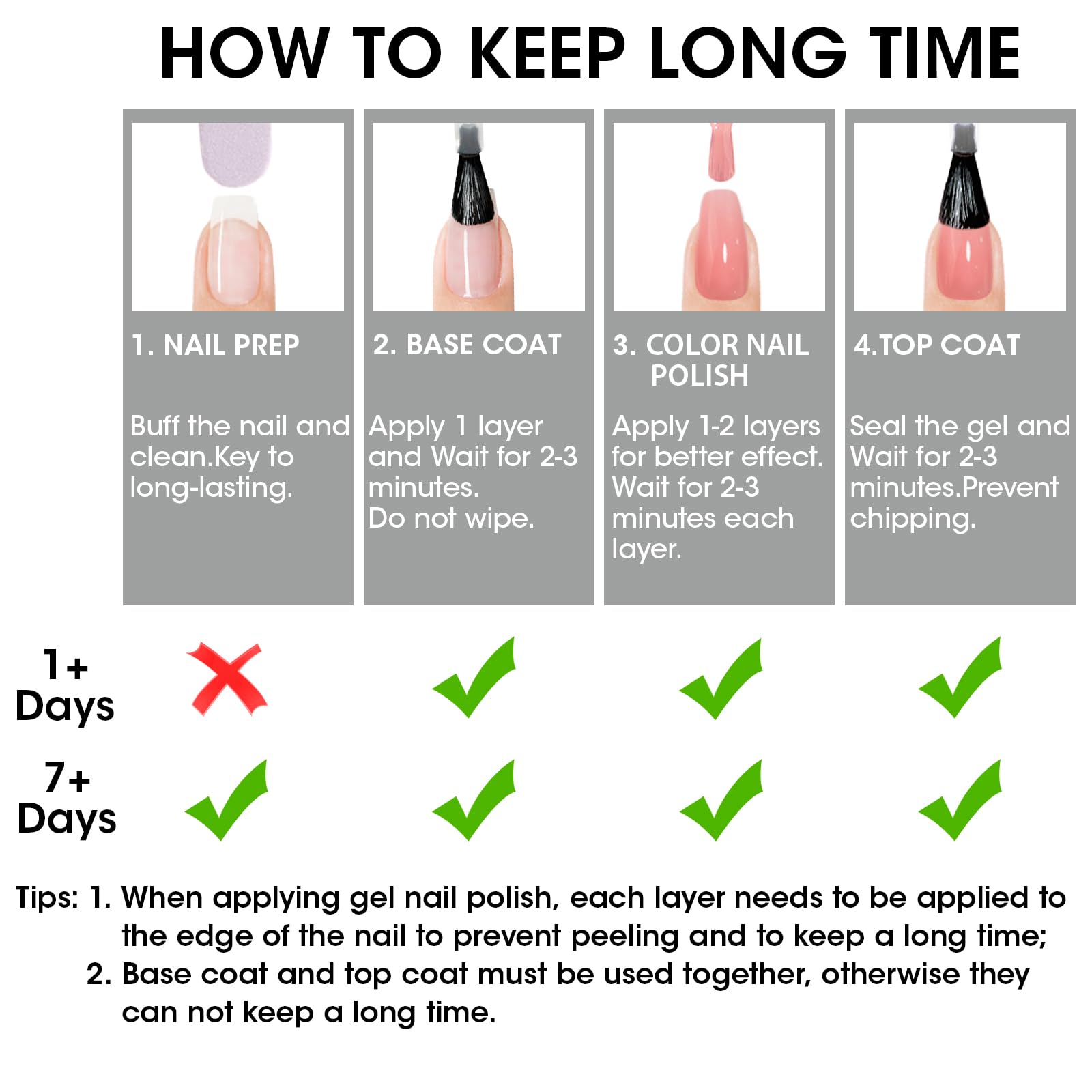 GELLEN Black White Gray Nail Polish 4-Color Set + Base & Top Coat – Quick Dry, HEMA Free, Toxin Free