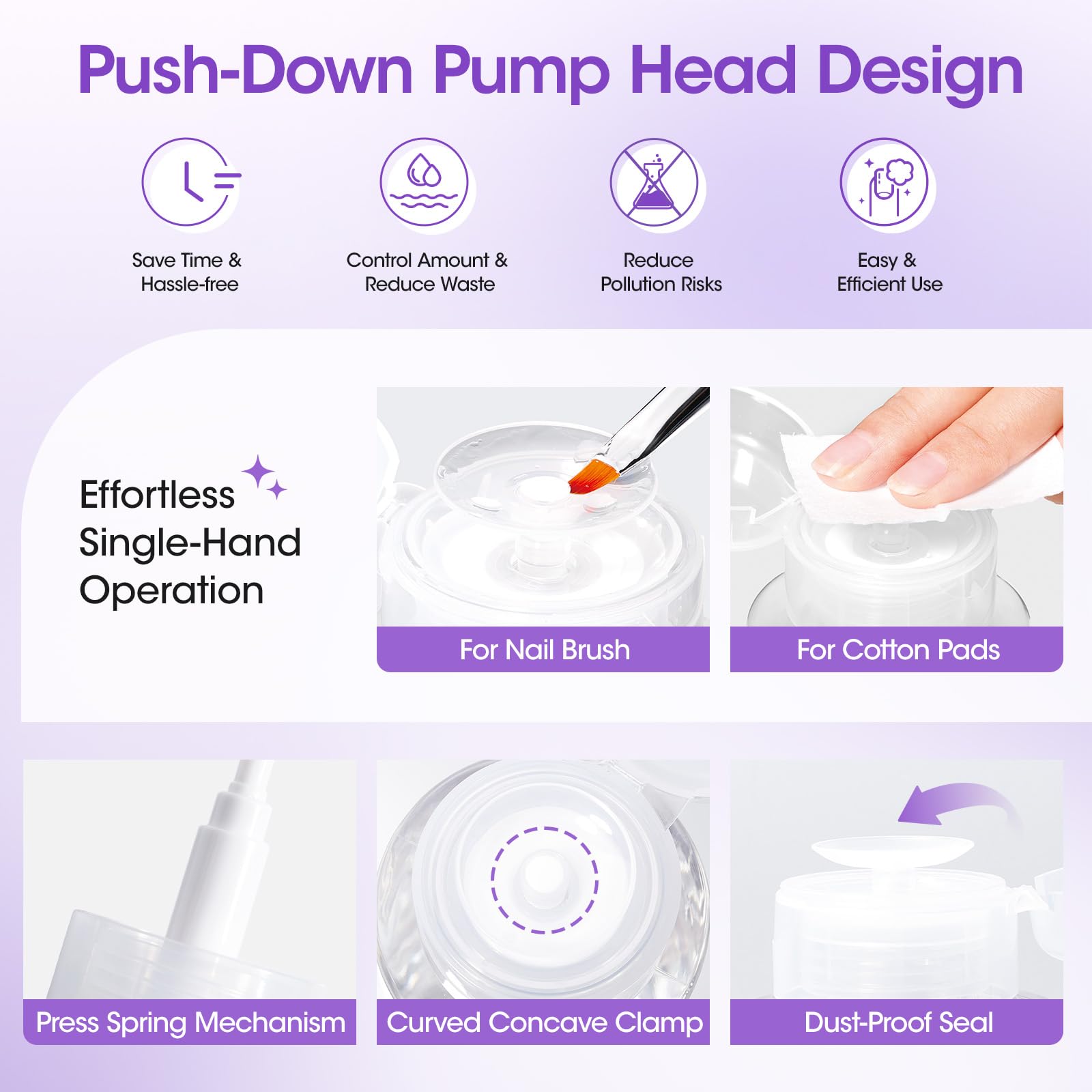 GELLEN 473ml Slip Solution for Polygel Nails with Pump Bottle – Nail Brush Included