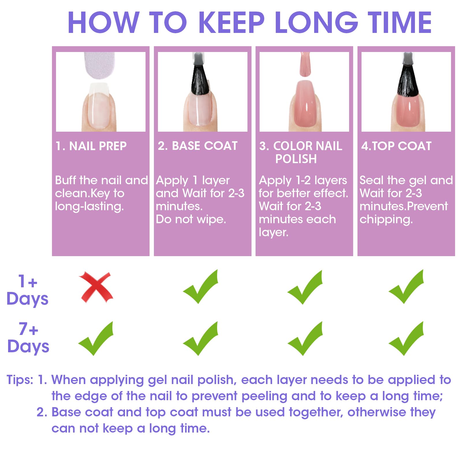 GELLEN Pastel Regular Nail Polish Set – 6 Quick-Dry Colors, No UV Light Needed