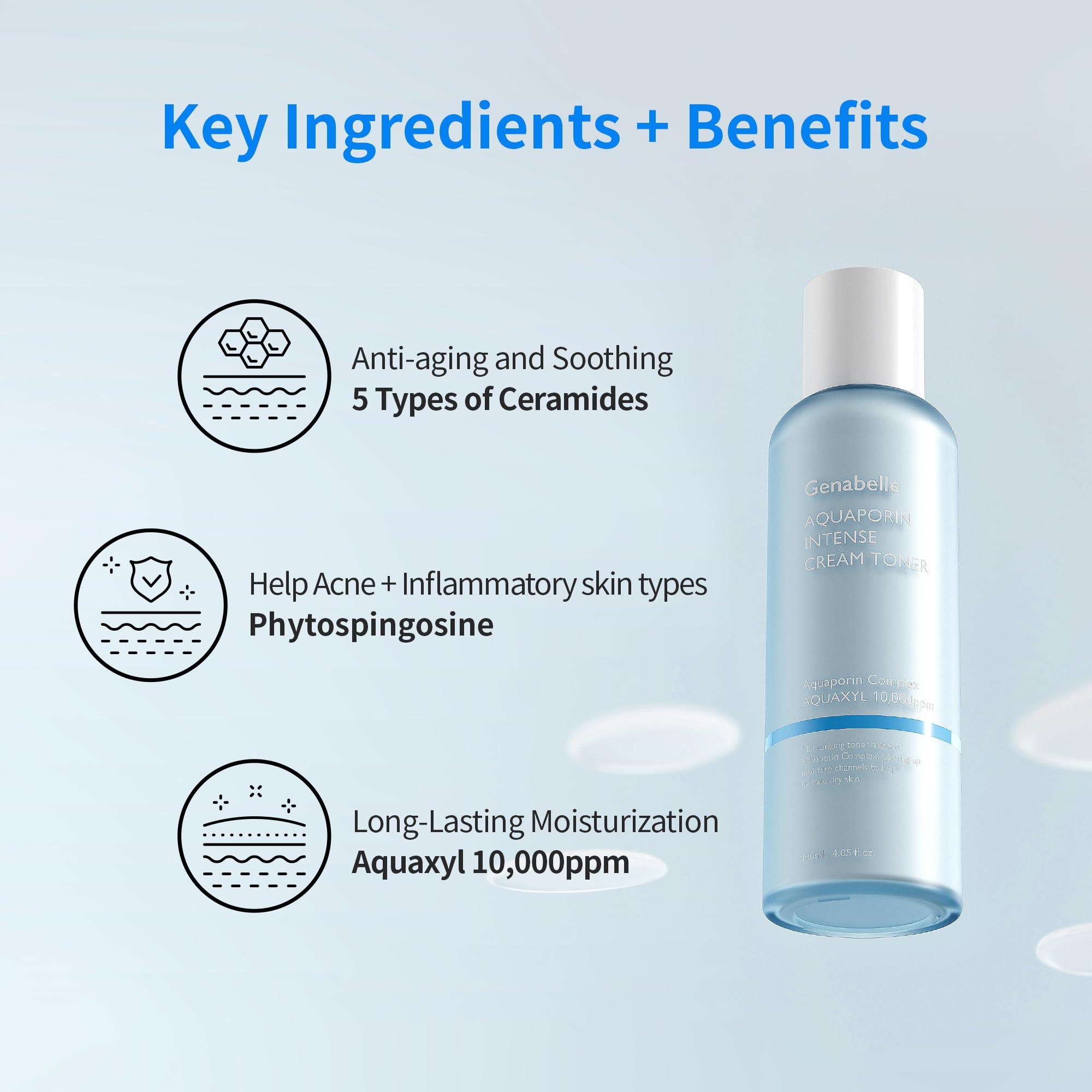 Genabelle Aquaporin Intense Cream Toner – Milky Glow, Ceramide & AQUAXYL | Dermatologist Tested