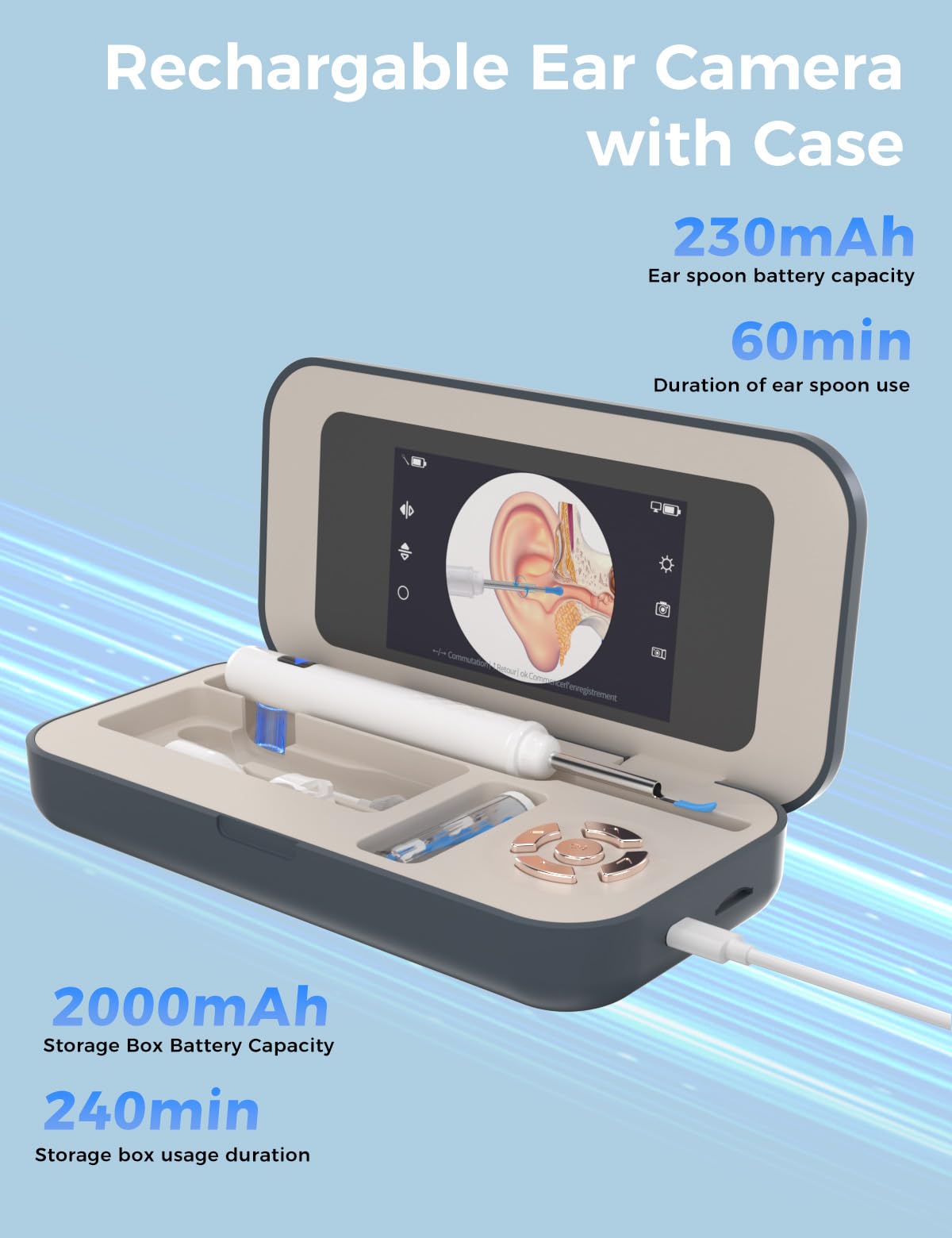 Sofbunny A03 Ear Wax Removal Tool with Screen – 1080P HD Otoscope Kit