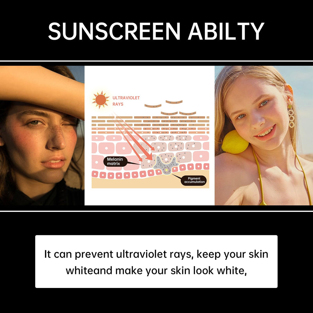 Melanin-Rich Skin SPF 30 Sunscreen | Face & Body Moisturizing Lotion (2 oz) | No White Residue