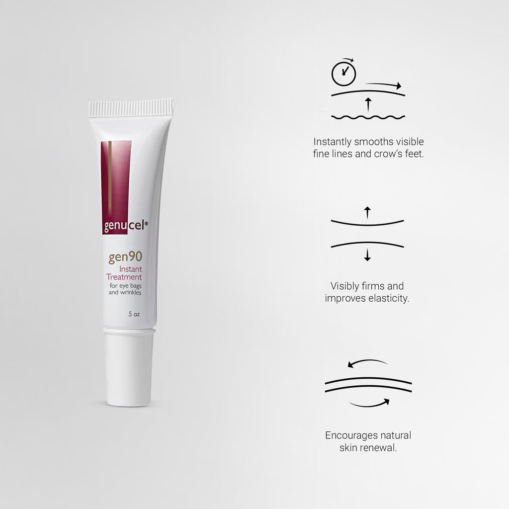 Genucel Gen90 Retinol Eye Treatment – Rapid Firming & Wrinkle Smoothing for Under-Eye Bags & Crow’s Feet | Genucel