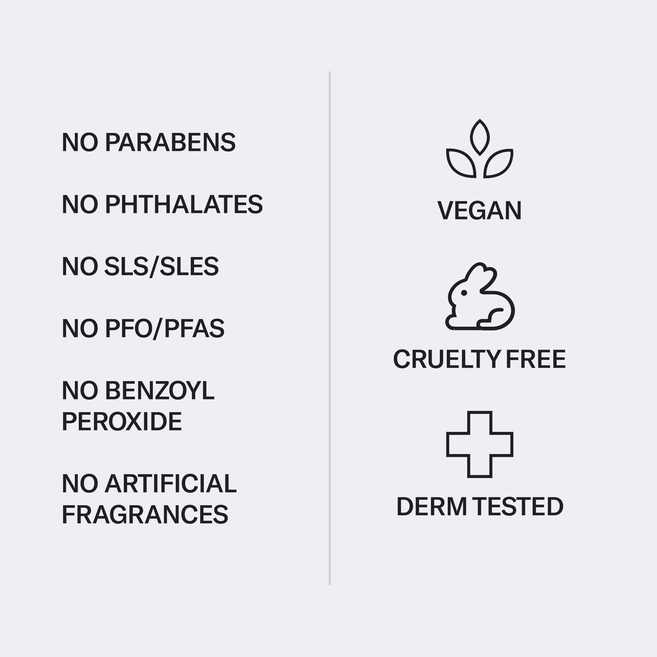 Geologie Acne Control Body Wash | Exfoliating AHA + BHA Cleanser for Back