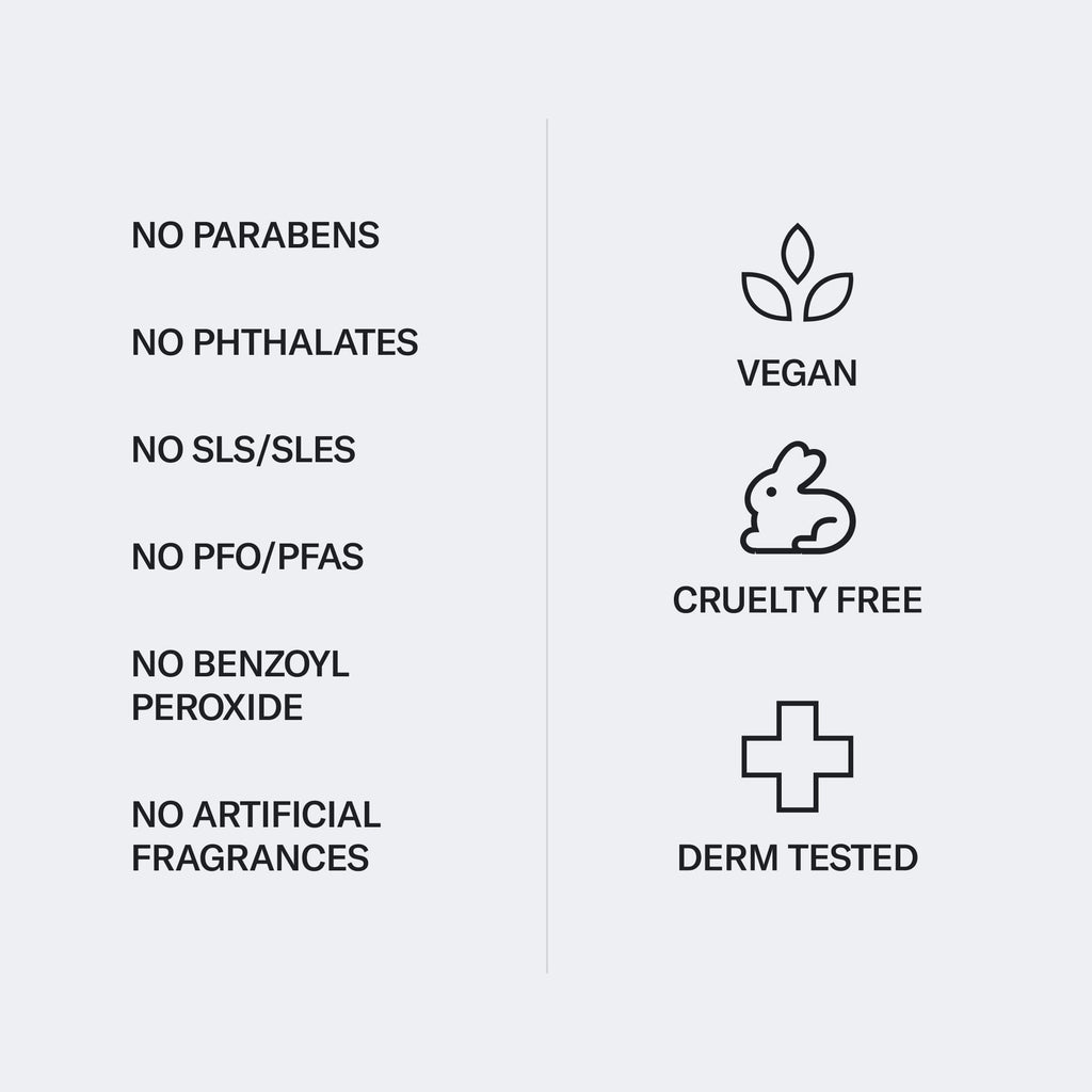 Geologie Acne Control Face Wash | 2% Salicylic Acid Exfoliating Cleanser | Oil Control & Clearer Skin | 6 oz