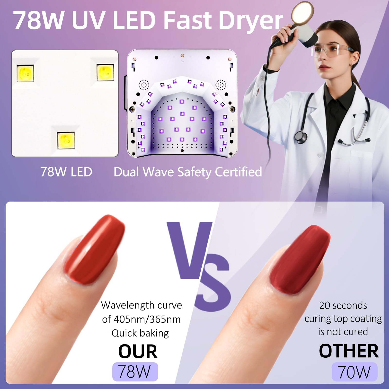 GiGiBright Rechargeable 78W UV LED Nail Lamp – Cordless Gel Dryer with Hidden Telescopic Stand