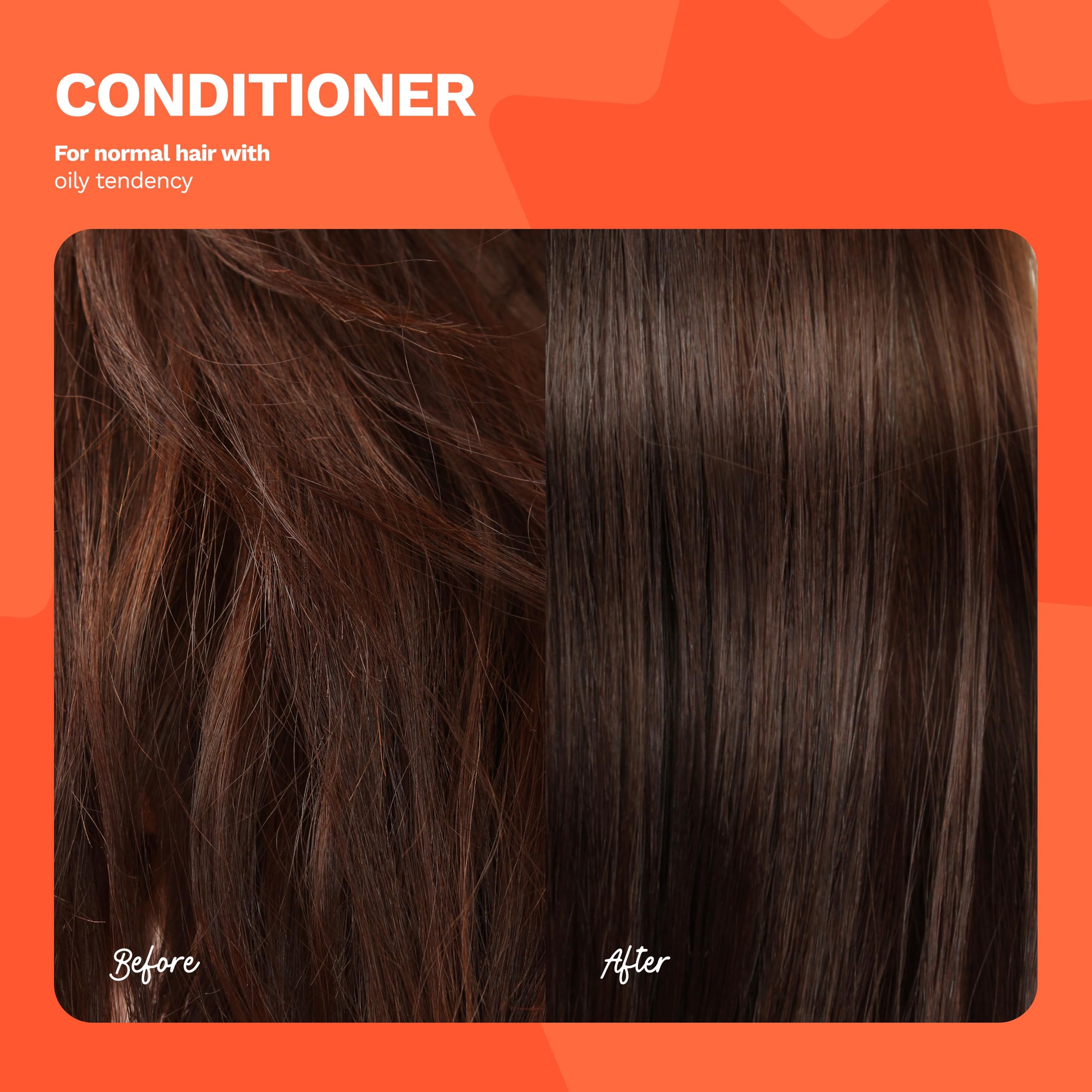 BE HONEST Conditioner for All Hair Types | Free of Parabens, Salt, Alcohol, Sulfates | 16oz | Ginger Milk Natural Care