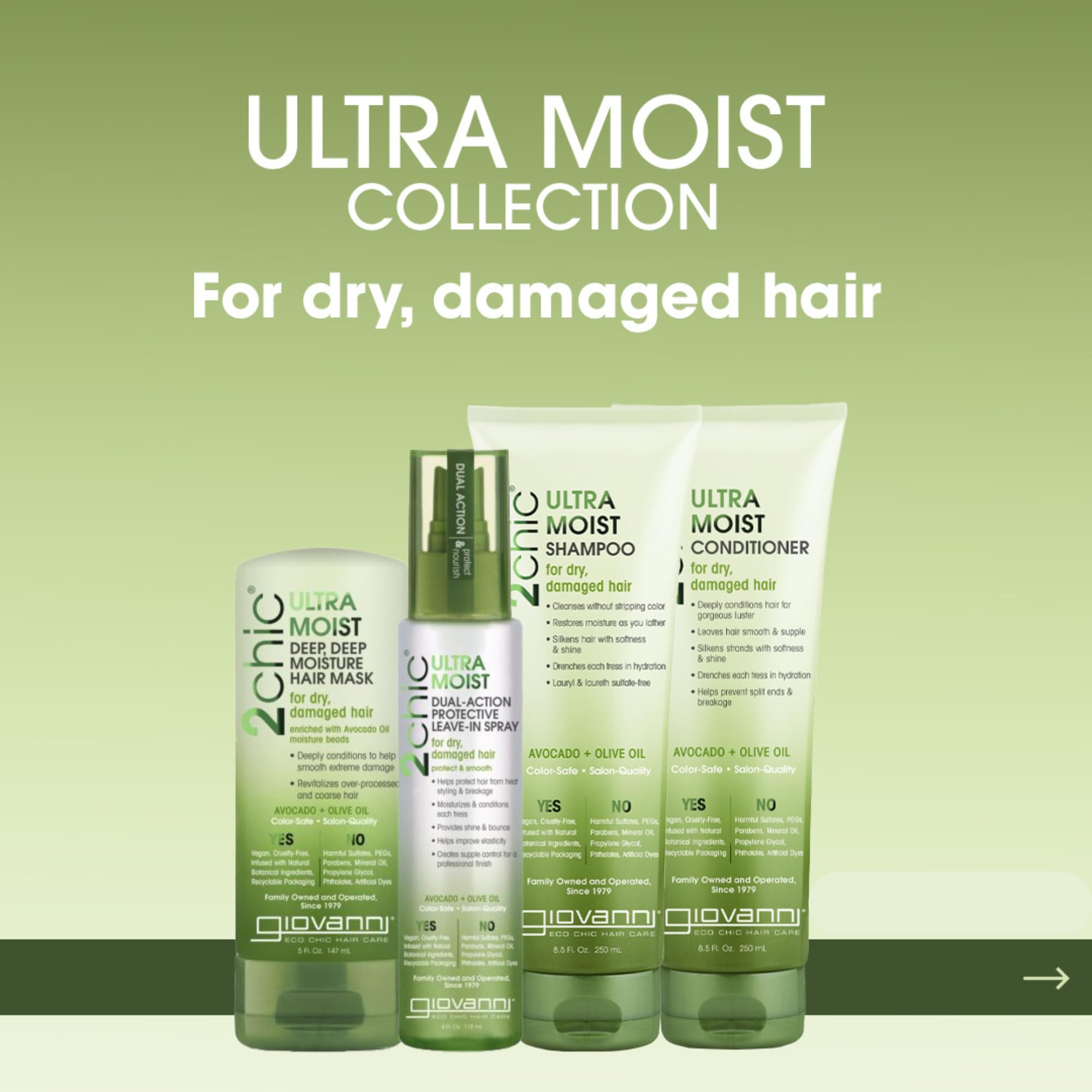 Giovanni 2Chic Ultra-Moist Avocado & Olive Oil Shampoo & Conditioner Set – Sulfate-Free & Color-Safe
