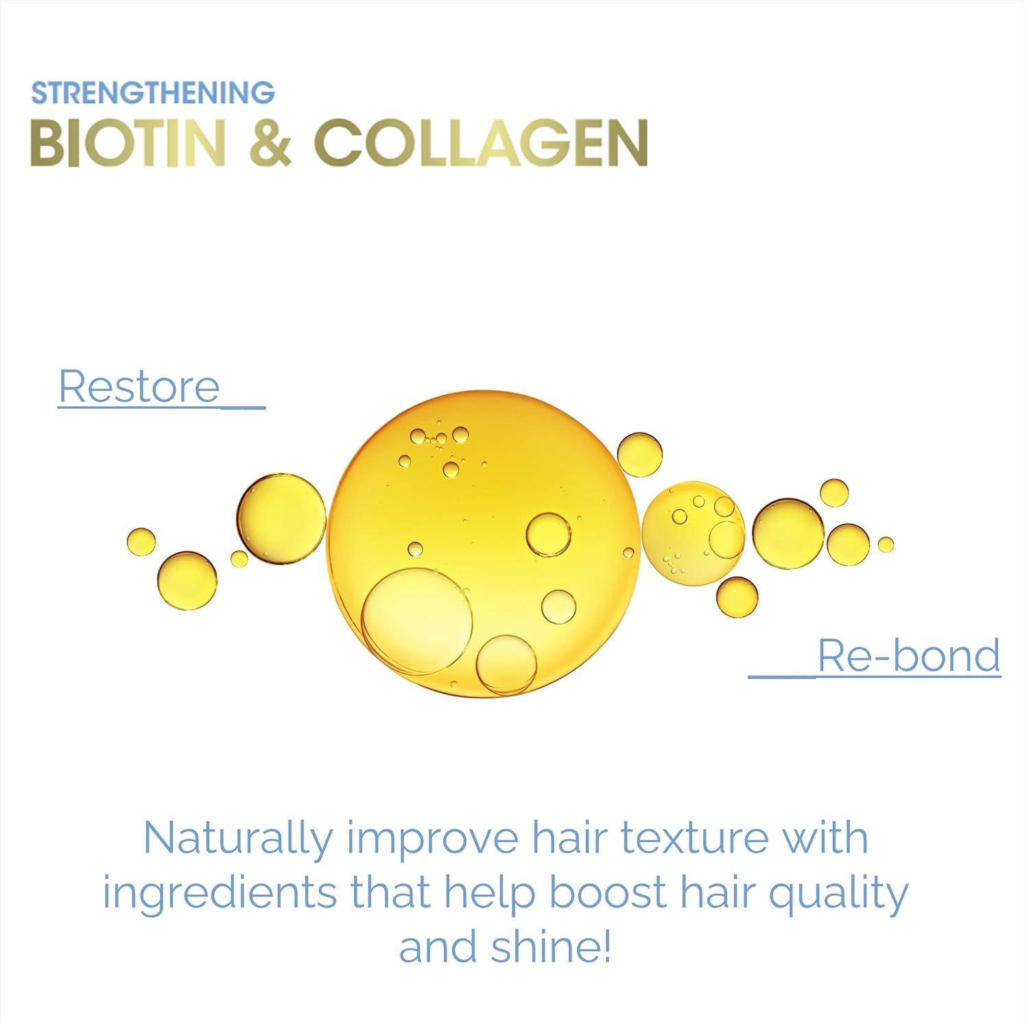 GIOVANNI Biotin & Collagen Shampoo - Strengthening, Vegan, Cruelty-Free, Color-Safe, 24 Oz