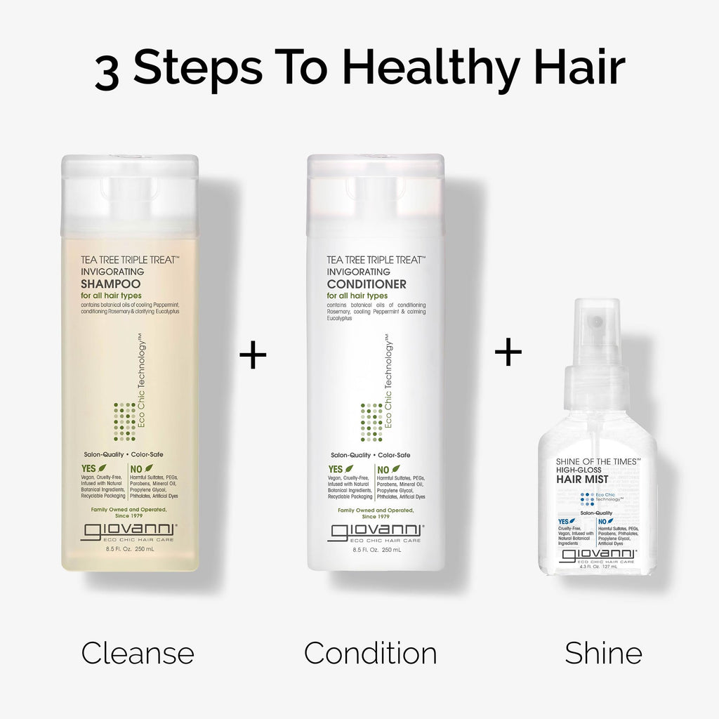 GIOVANNI Tea Tree Triple Threat Shampoo & Conditioner Set – Peppermint & Eucalyptus, 1 gal (2 Pack)