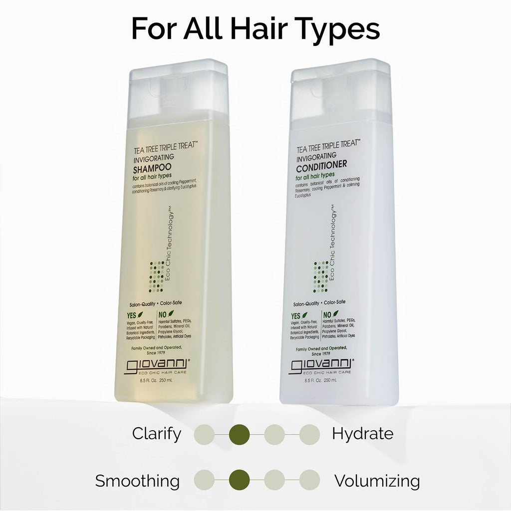 GIOVANNI Tea Tree Triple Threat Invigorating Shampoo & Conditioner Set – Travel Size 2 oz (2 Pack) – Peppermint, Eucalyptus, Rosemary