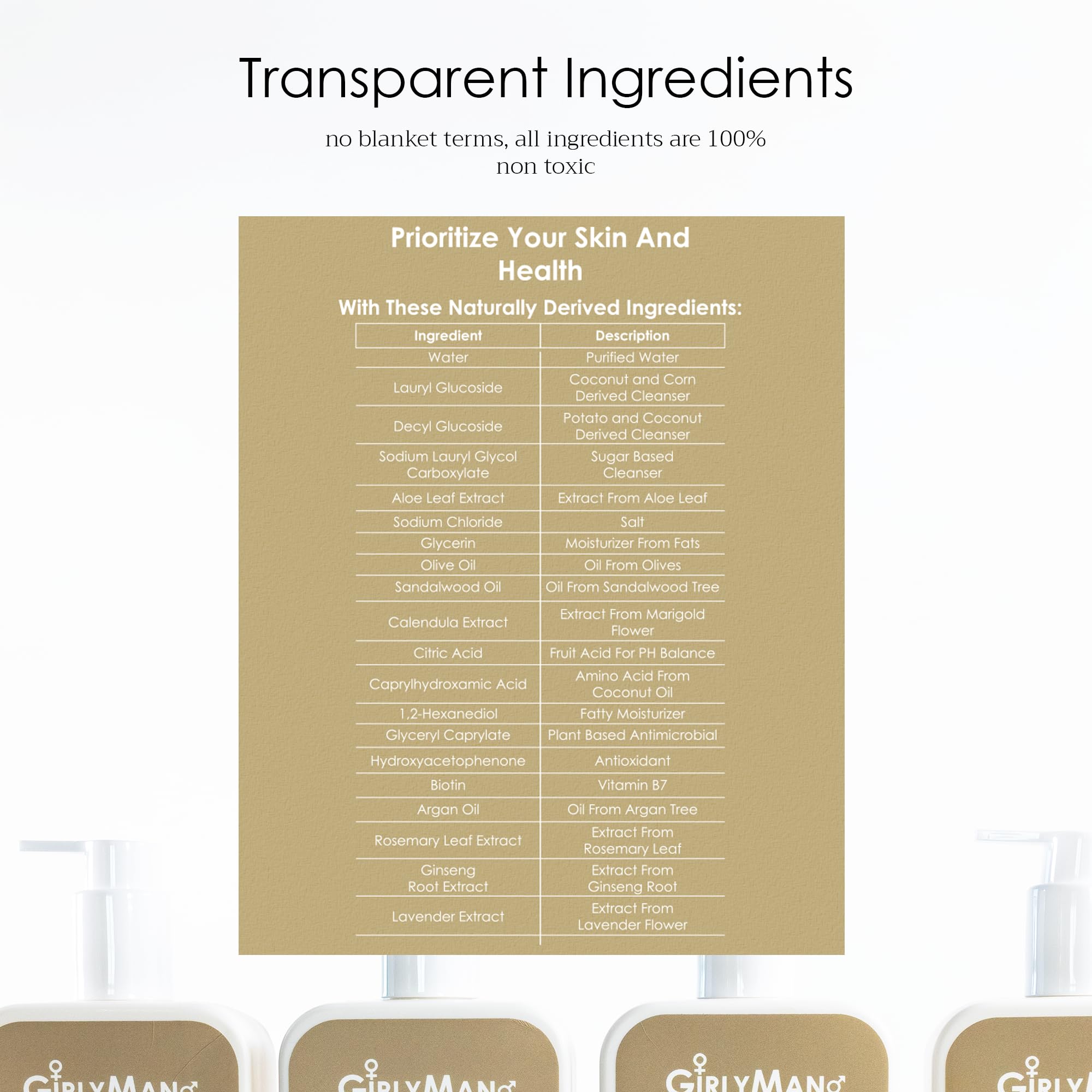 GirlyMan Natural Non-Toxic Shampoo – Olive Oil, Argan Oil & Biotin | Fragrance-Free, All Hair Types, Family Owned (Sandalwood)