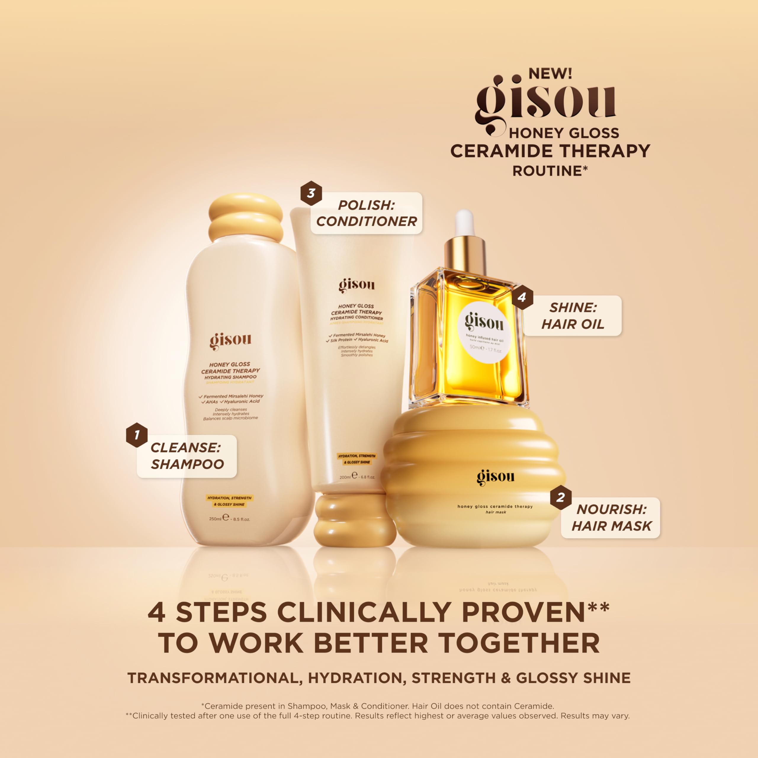 Gisou Honey Infused Hair Oil Mini – Hydration, Shine & Heat Protection (0.7 fl oz)