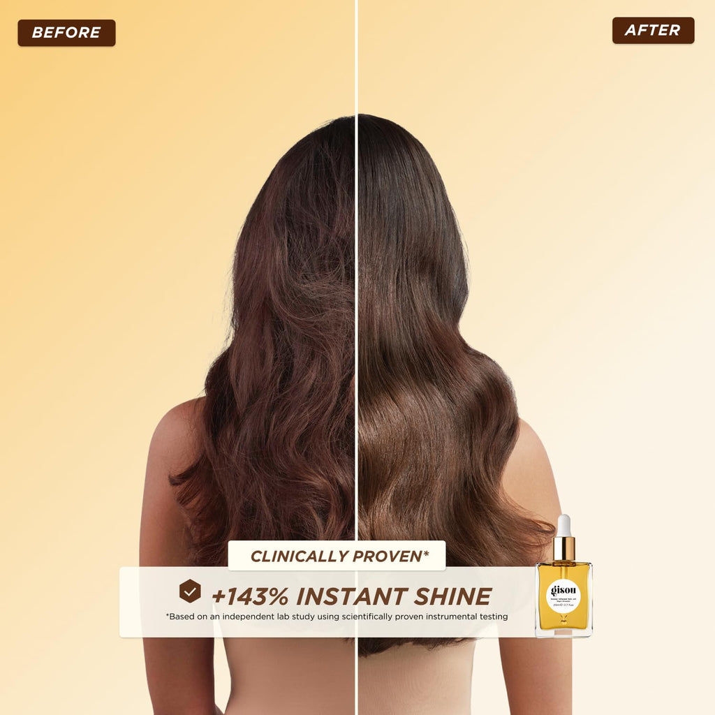 Gisou Honey Infused Hair Oil – Hydration, Shine & Frizz Control for All Hair Types | 1.7 Fl Oz