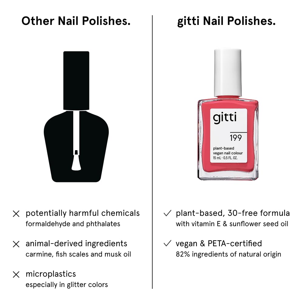 gitti Plant-Based Nail Polish No. 199 Rose Petals – 0.5 fl oz | Non-Toxic, 30-Free, Vegan & Cruelty-Free