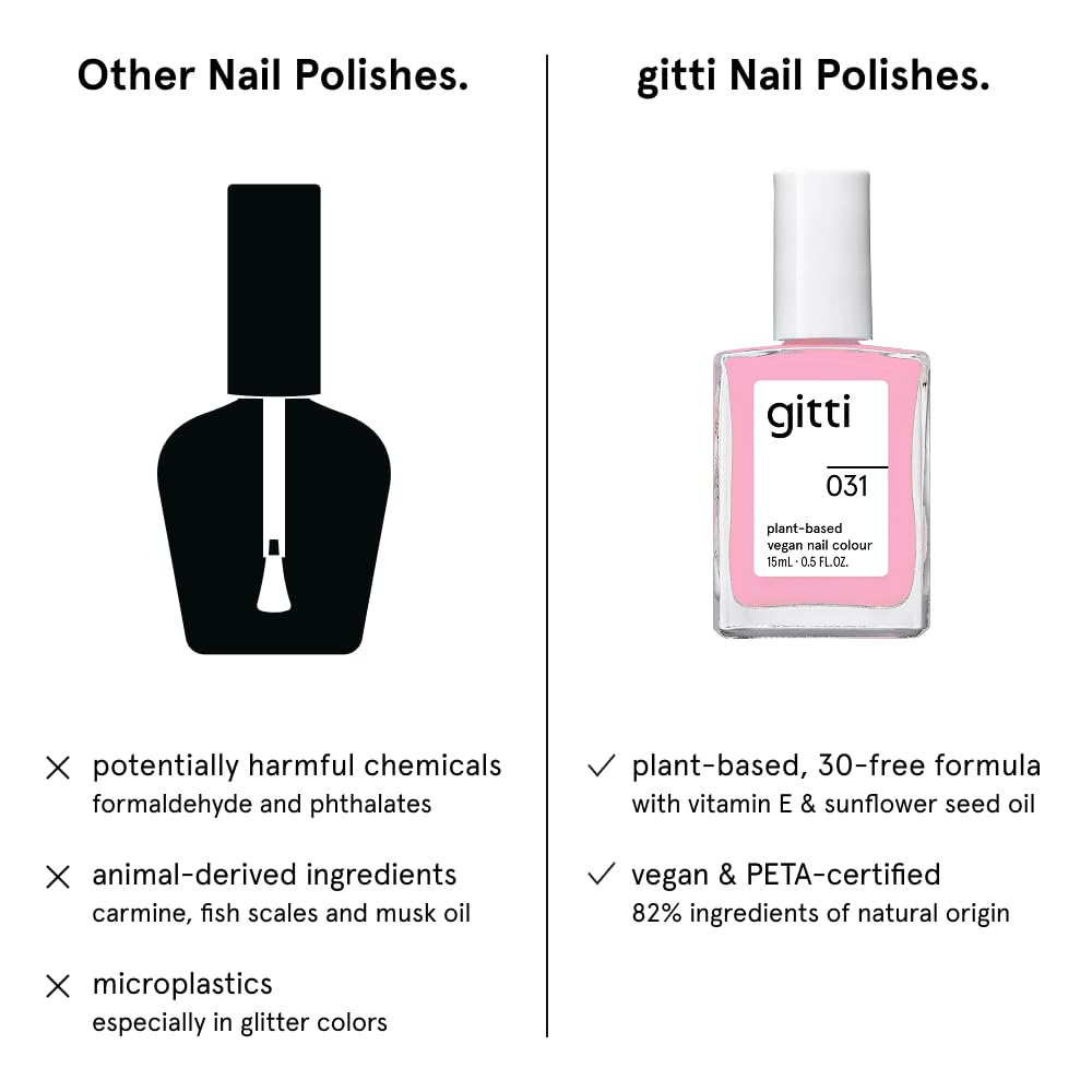 gitti Plant-based Nail Polish Solar Pink 031 – Non-Toxic, 30-Free, Vegan, Cruelty-Free, Glossy Color (0.5 fl oz)
