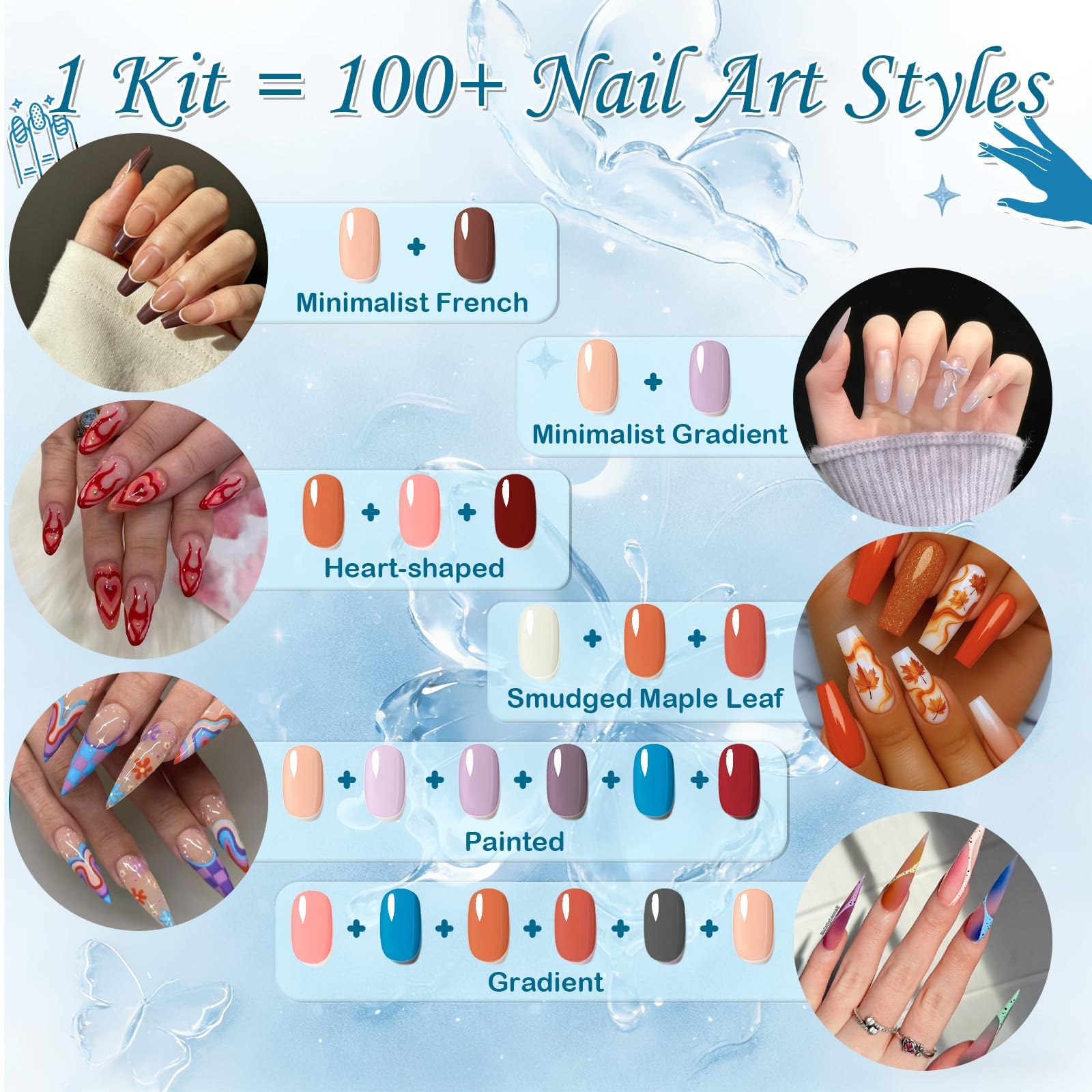 GJYUQHUA 18-Color Pat Pat Gel Polish & Tools Kit – Ombre Gel Palette, UV/LED Gradient Art
