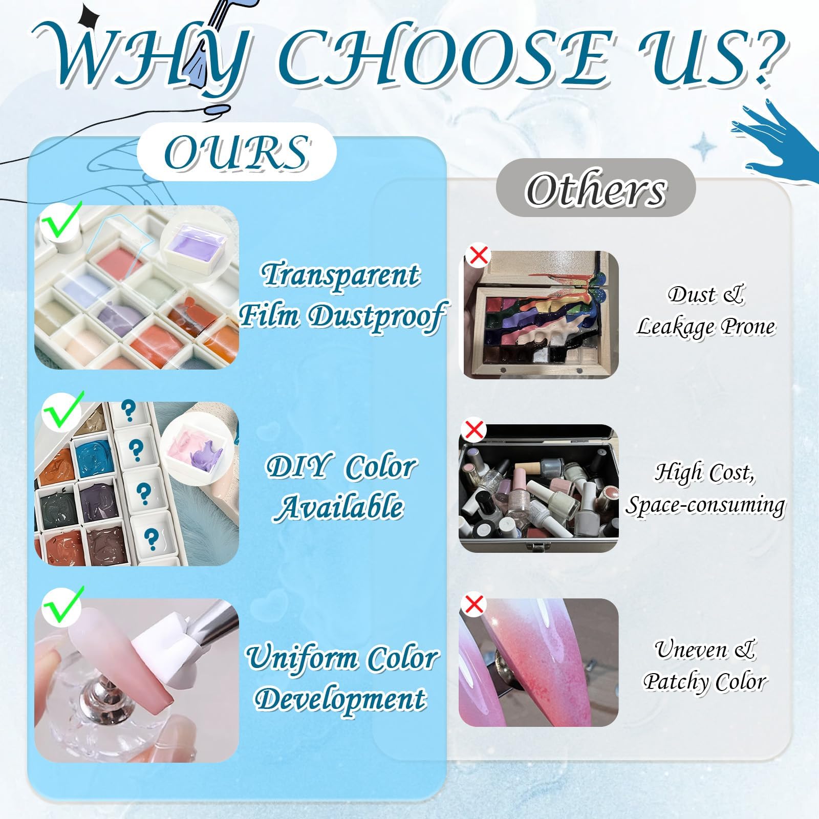 GJYUQHUA 18-Color Pat Pat Gel Polish & Tools Kit – Ombre Gel Palette, UV/LED Gradient Art