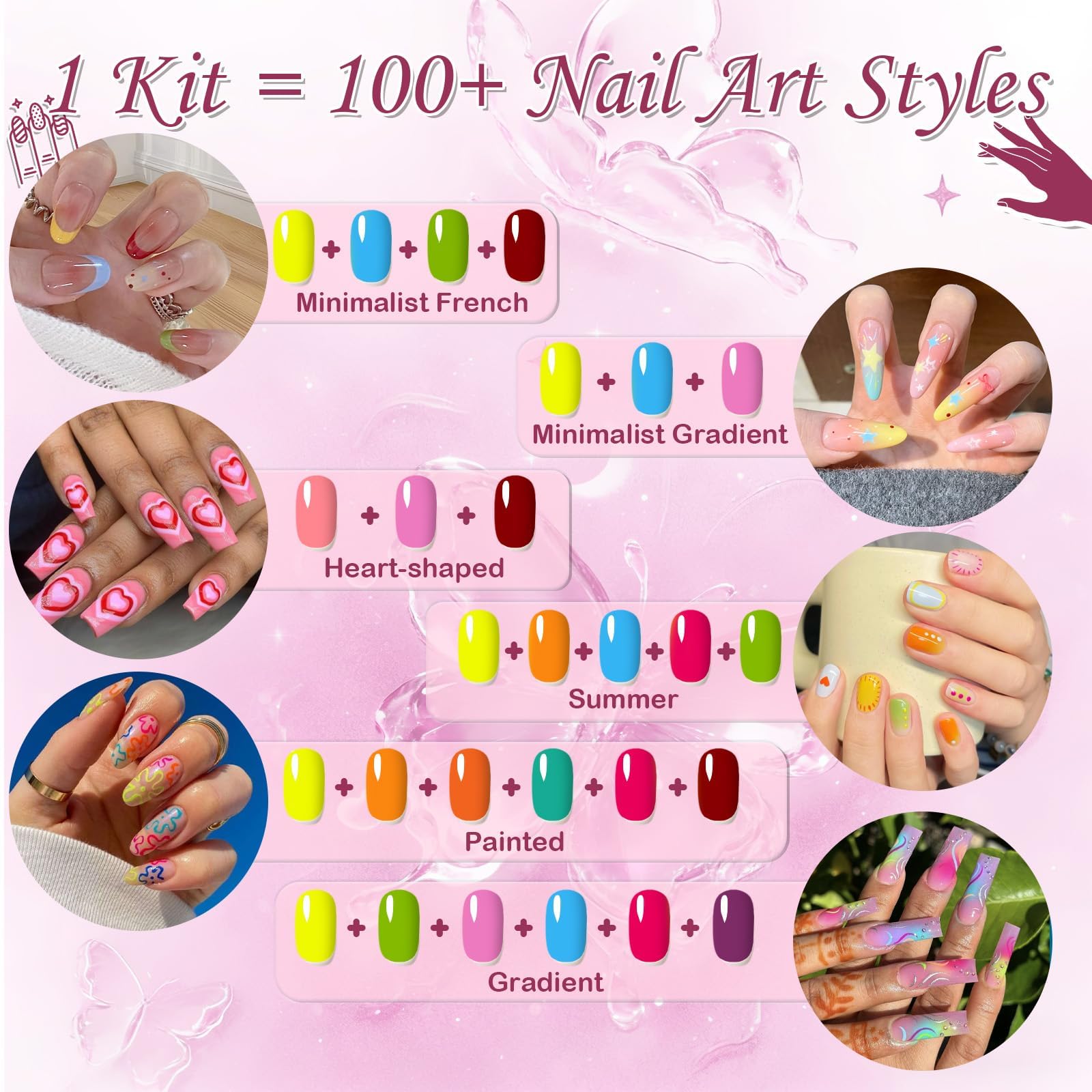 GJYUQHUA 18-Color Patting Gel Polish Kit – Ombre Nail Palette, Sponges & Tools (UV/LED Cured)