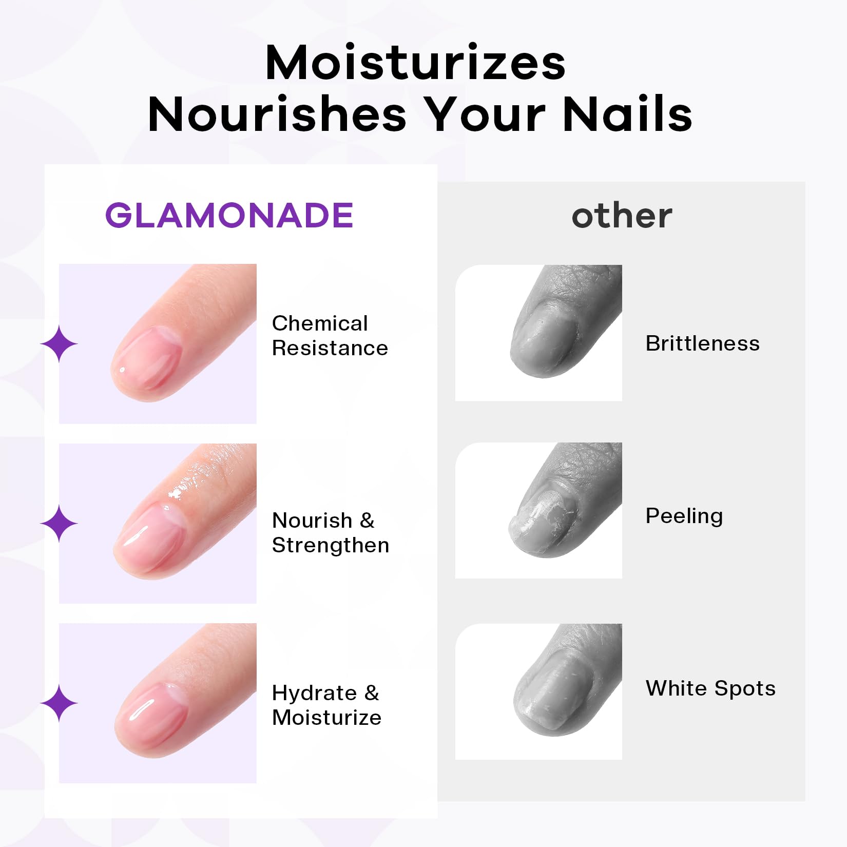Glamonade Acetone Nail Polish Remover with Grape Seed Oil – 16 oz