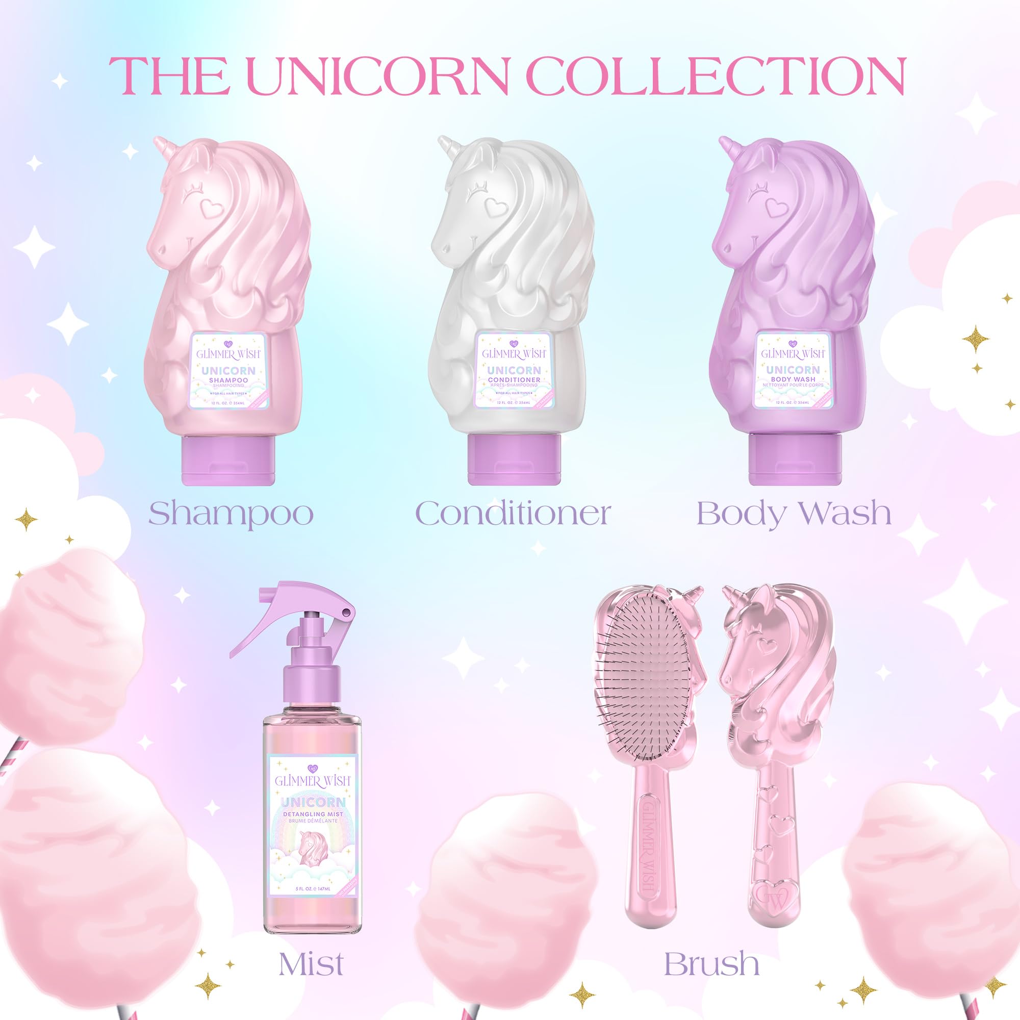 Glimmer Wish Unicorn Kids Shampoo – Sulfate Free, Paraben Free, Cotton Candy Scent, 12 oz