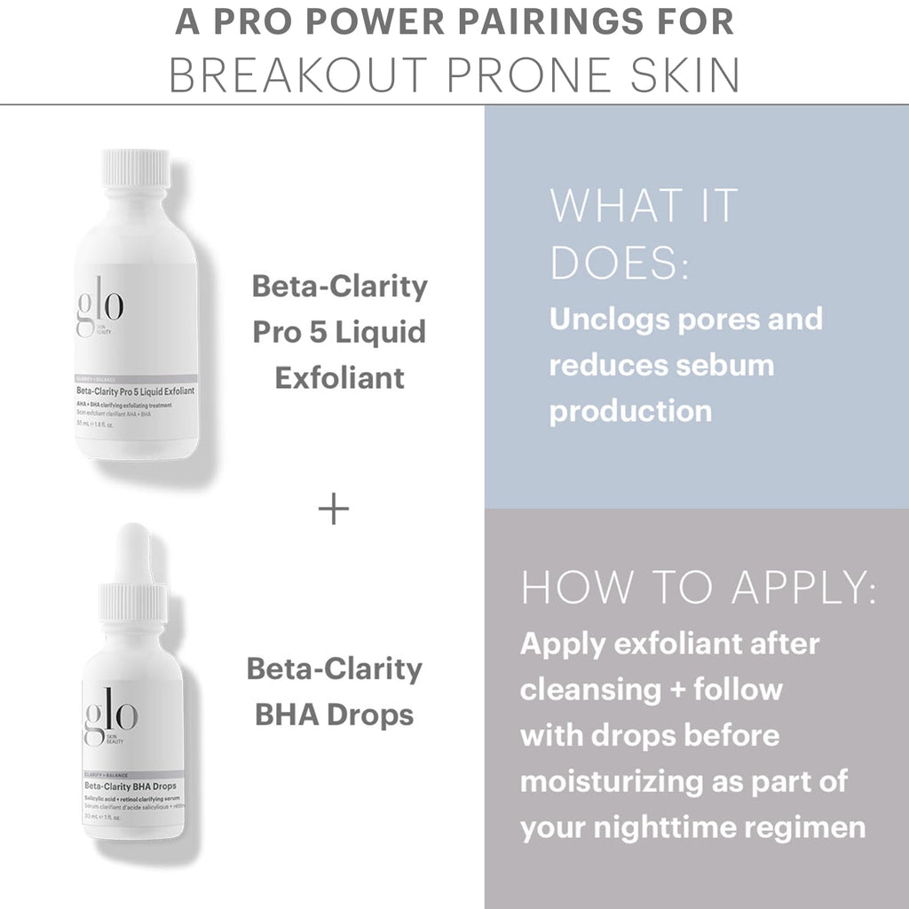 Glo Skin Beauty Beta-Clarity Pro 5 Liquid Exfoliant – Travel Size | AHA + BHA Clarifying & Balancing