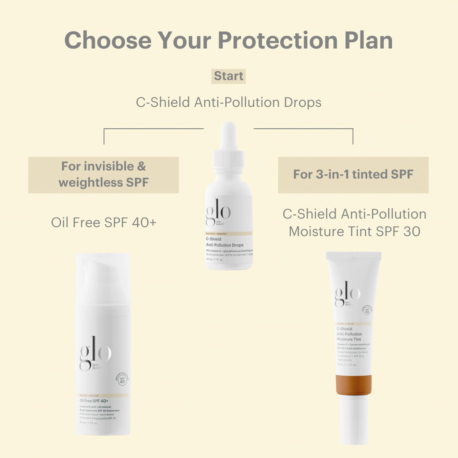 Glo Skin Beauty C-Shield Anti-Pollution Moisture Tint SPF 30 | Tinted Moisturizer with Vitamin C (1N-Fair)