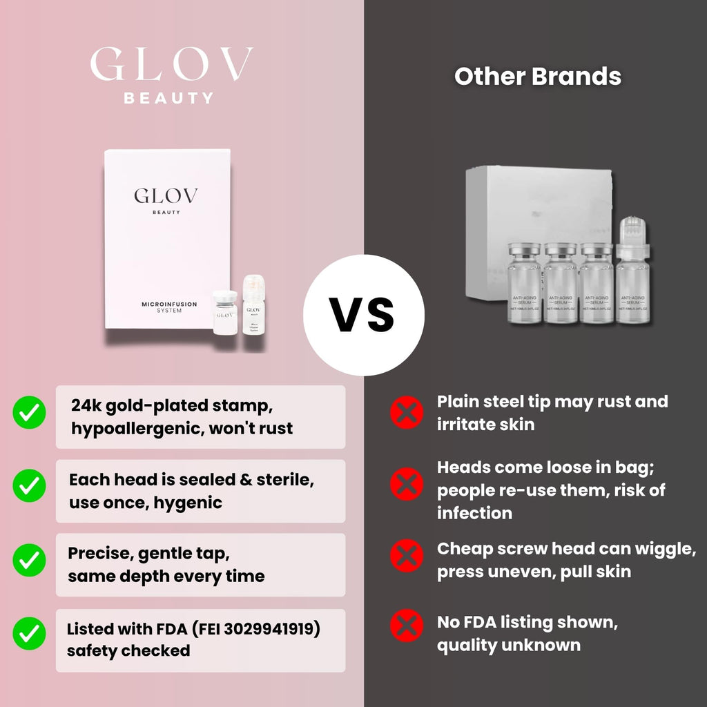 Glov Beauty Micro Infusion Hair Renewal Kit – 0.25mm Gold Derma Stamp & Hyaluronic Acid Serum