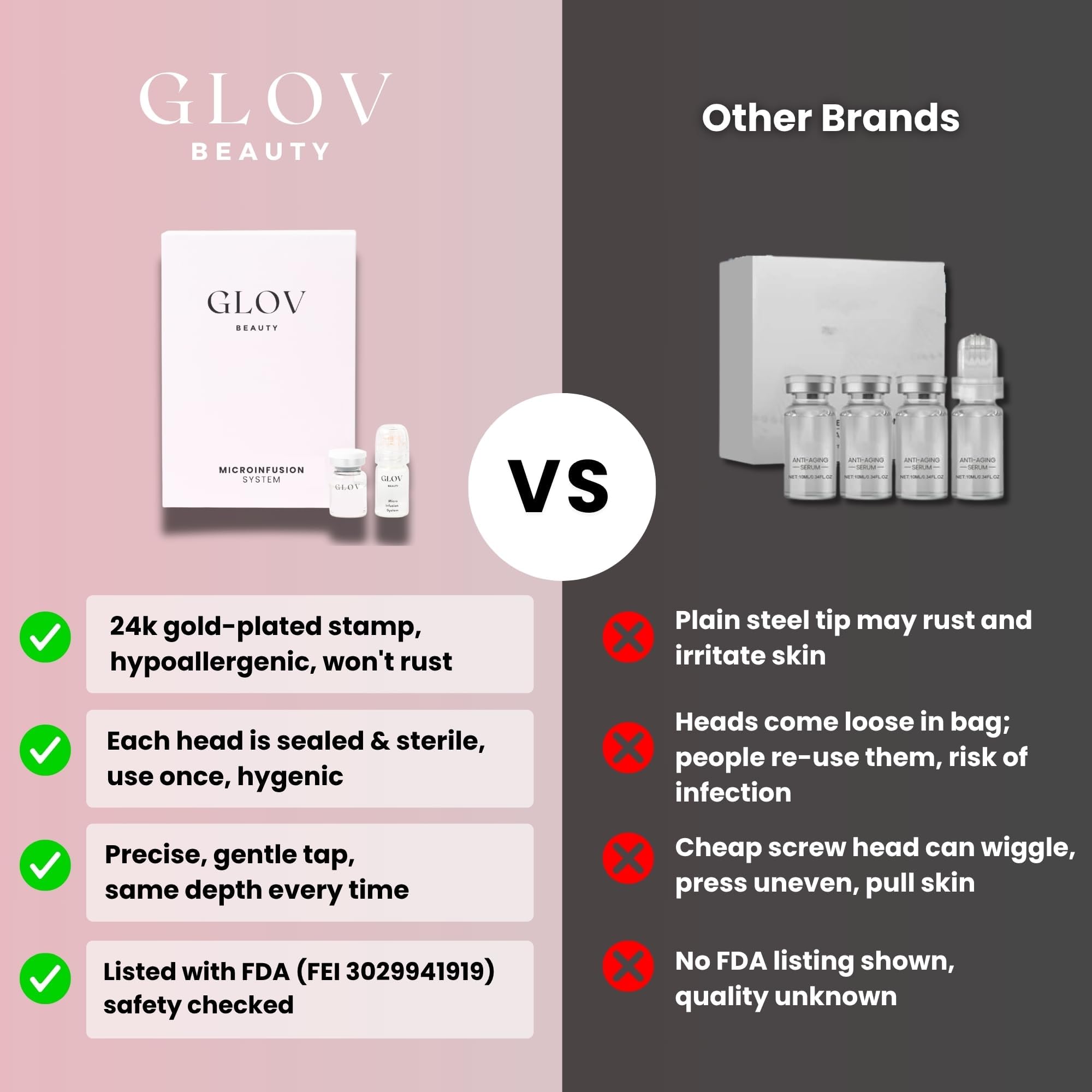 Glov Beauty Micro Infusion Hair Renewal Kit – 0.25mm Gold Derma Stamp & Hyaluronic Acid Serum