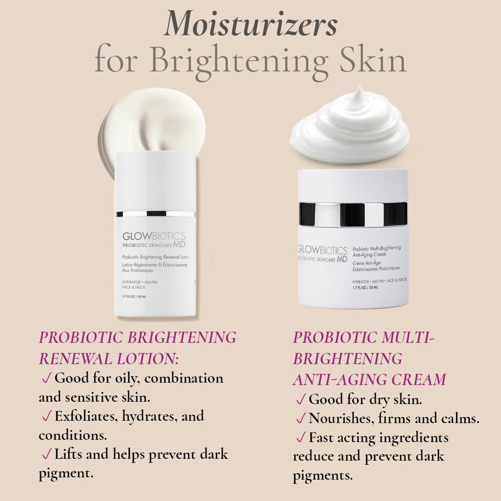 Glowbiotics Probiotic Brightening Renewal Lotion 1.7 oz – Lightweight Hydration & Brightening