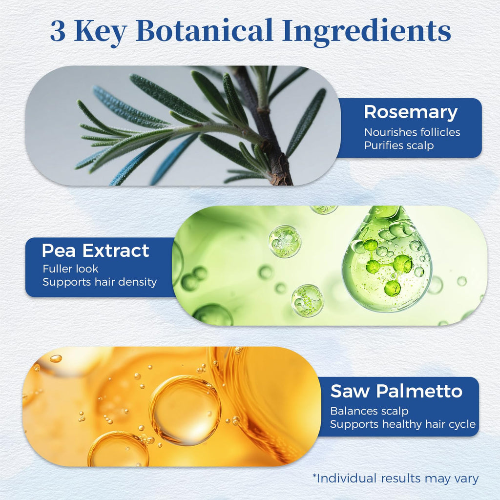 Gluvelessia Hair Growth Serum Roll-On with Rosemary – Thicker, Fuller-Looking Hair (Pack of 3)