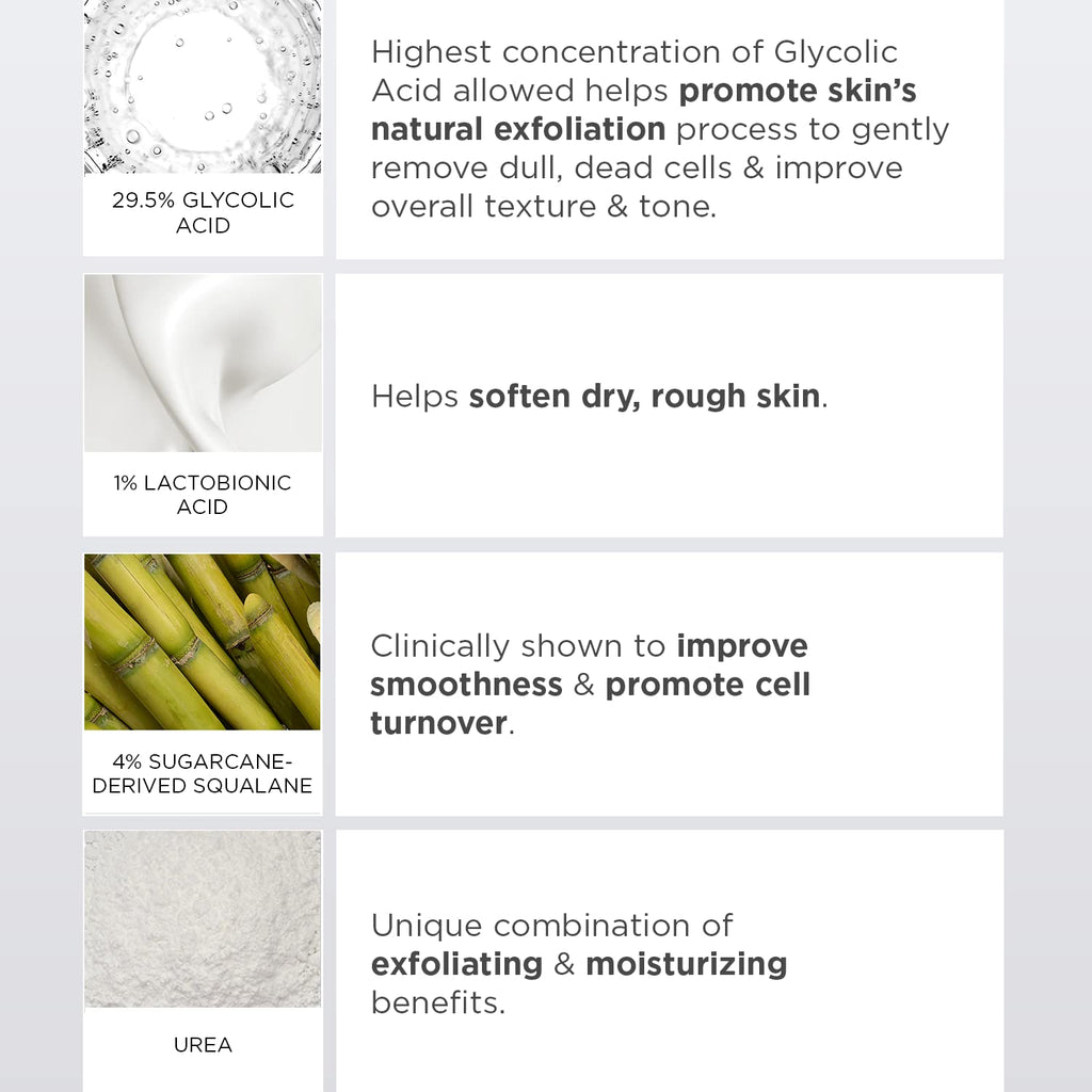 GLYTONE AHA+ Foot Cream for Dry, Cracked Feet | Exfoliate, Hydrate & Retexturize