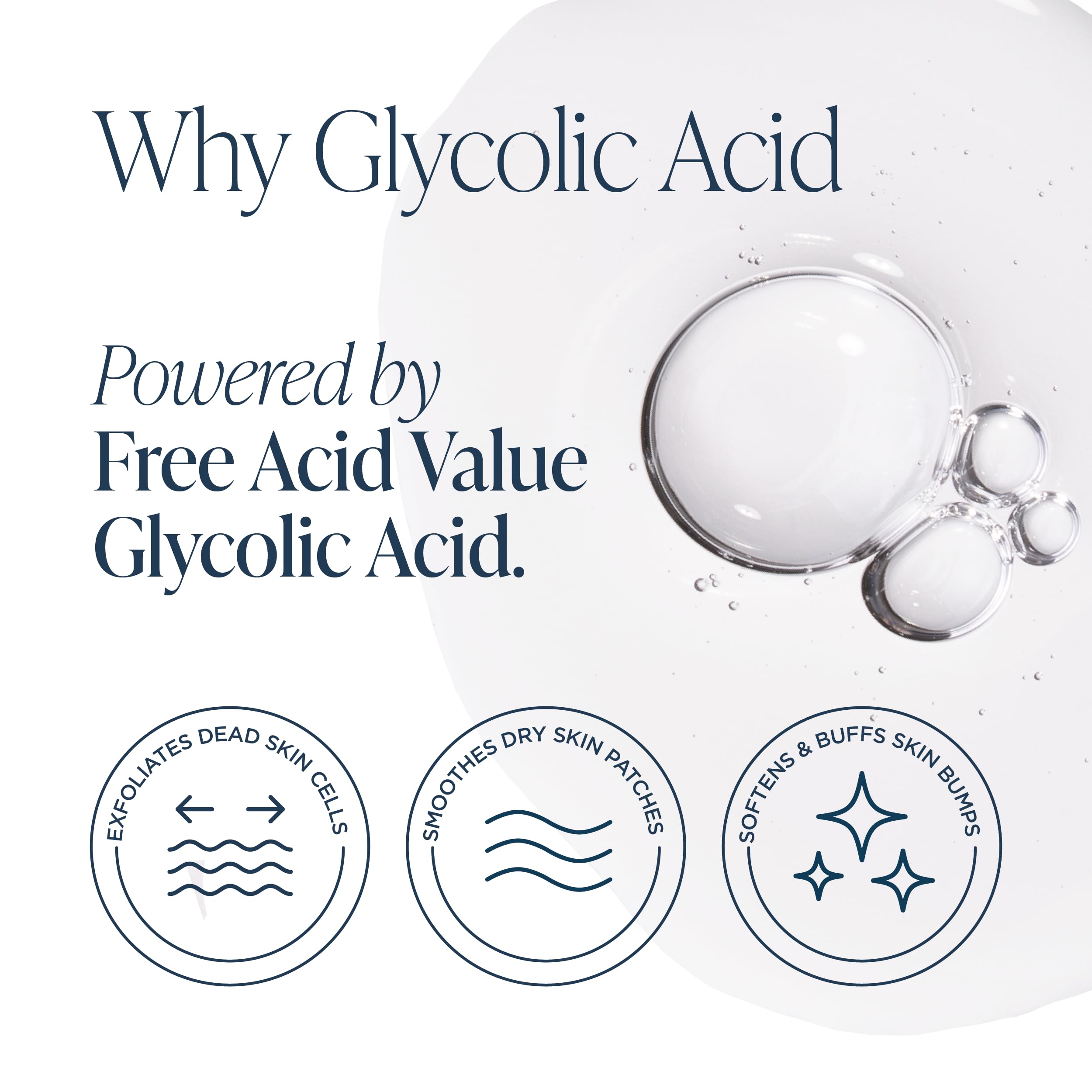 Glytone KP Kit – Exfoliating Body Wash, Glycolic Acid Lotion & Shower Pouf for Keratosis Pilaris