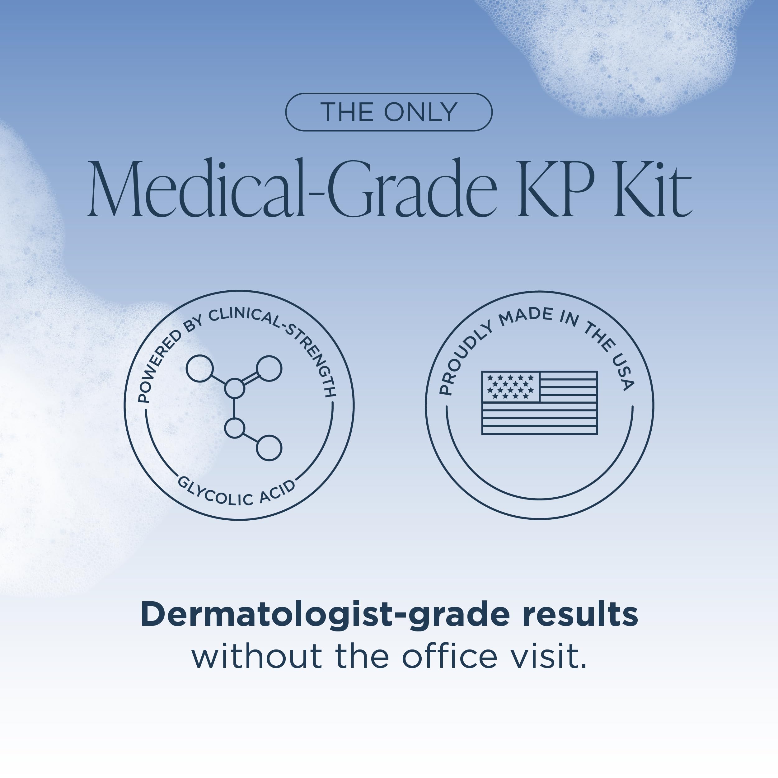 Glytone KP Kit – Exfoliating Body Wash, Glycolic Acid Lotion & Shower Pouf for Keratosis Pilaris
