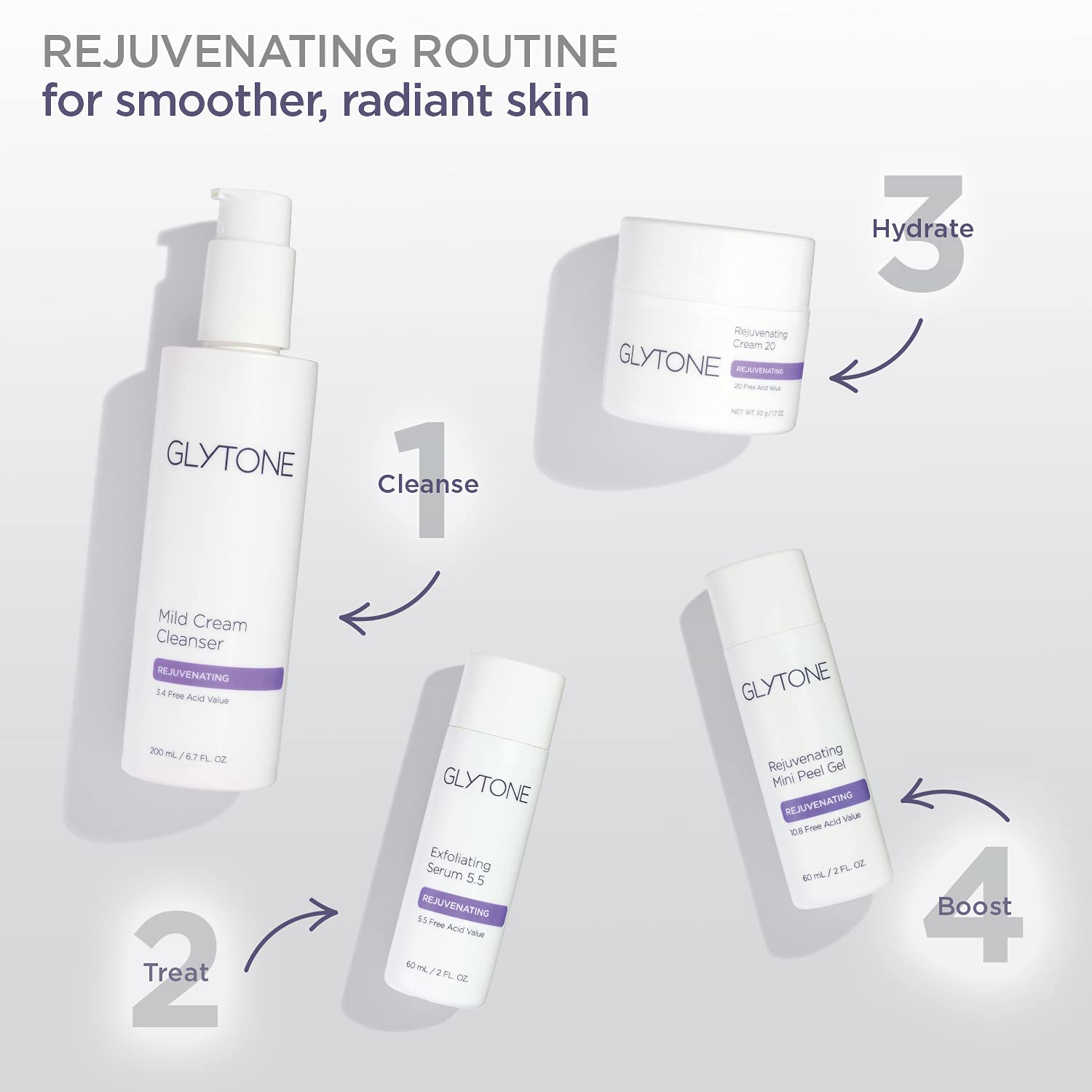 Glytone Mild Cream Cleanser | Gentle 3.4% Free-Acid Glycolic Exfoliation & Hydration | 2 oz