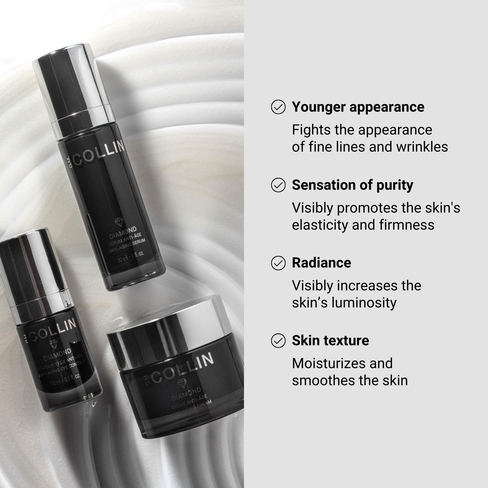 G.M. COLLIN Diamond Cream — Anti-Aging Face Moisturizer for Daily Wrinkle Reduction & Firmness